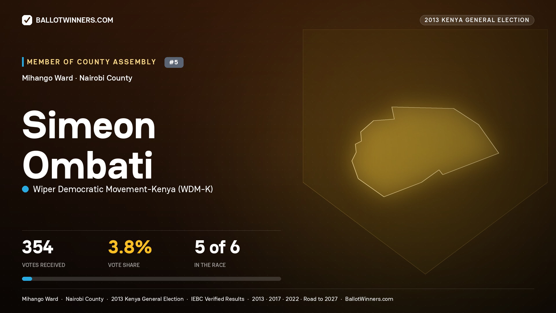 SIMEON OMBATI, contested Member of County Assembly for MIHANGO, 354 votes, 2013 Kenya general election.