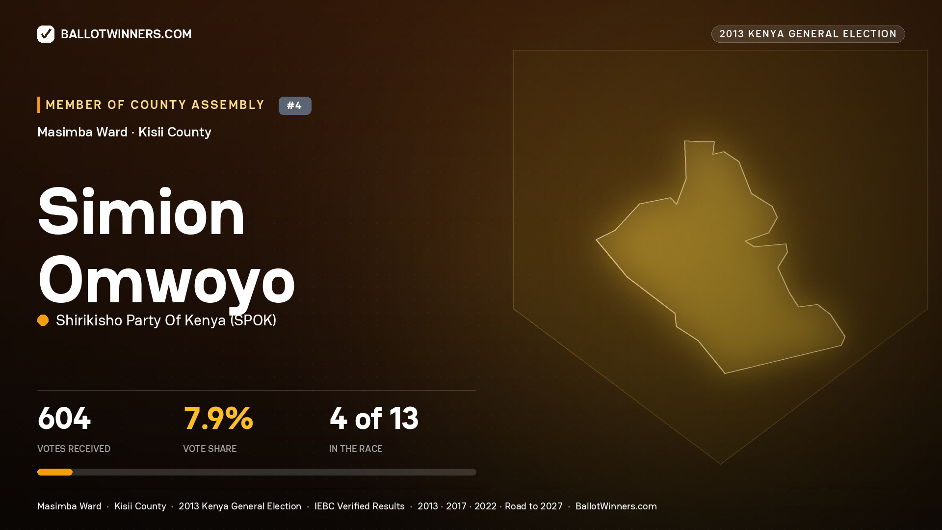 SIMION OMWOYO, contested Member of County Assembly for MASIMBA, 604 votes, 2013 Kenya general election.