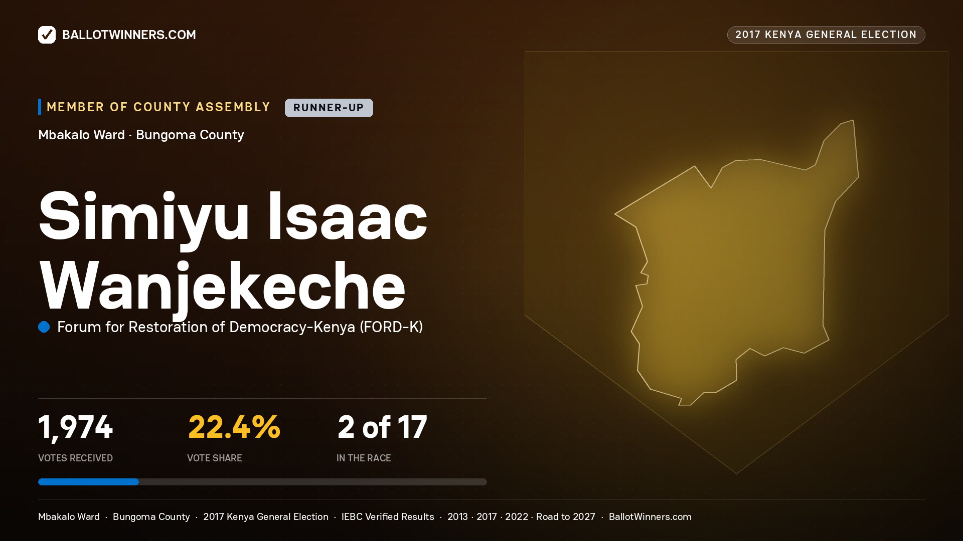 SIMIYU ISAAC WANJEKECHE, FORUM FOR RESTORATION OF DEMOCRACY-KENYA, contested Member of County Assembly for MBAKALO, 1,974 votes, 2017 Kenya general election.