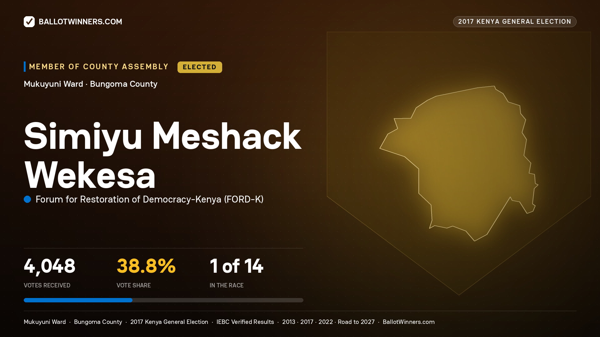 SIMIYU MESHACK WEKESA, FORUM FOR RESTORATION OF DEMOCRACY-KENYA, elected Member of County Assembly for MUKUYUNI, 4,048 votes, 2017 Kenya general election.