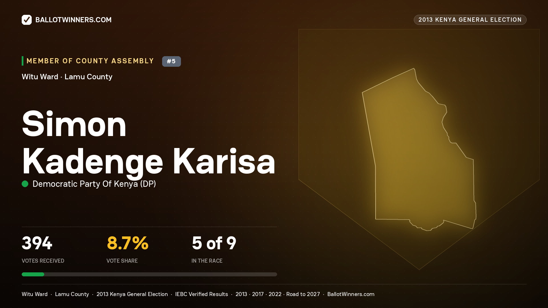 SIMON KADENGE KARISA, contested Member of County Assembly for WITU, 394 votes, 2013 Kenya general election.