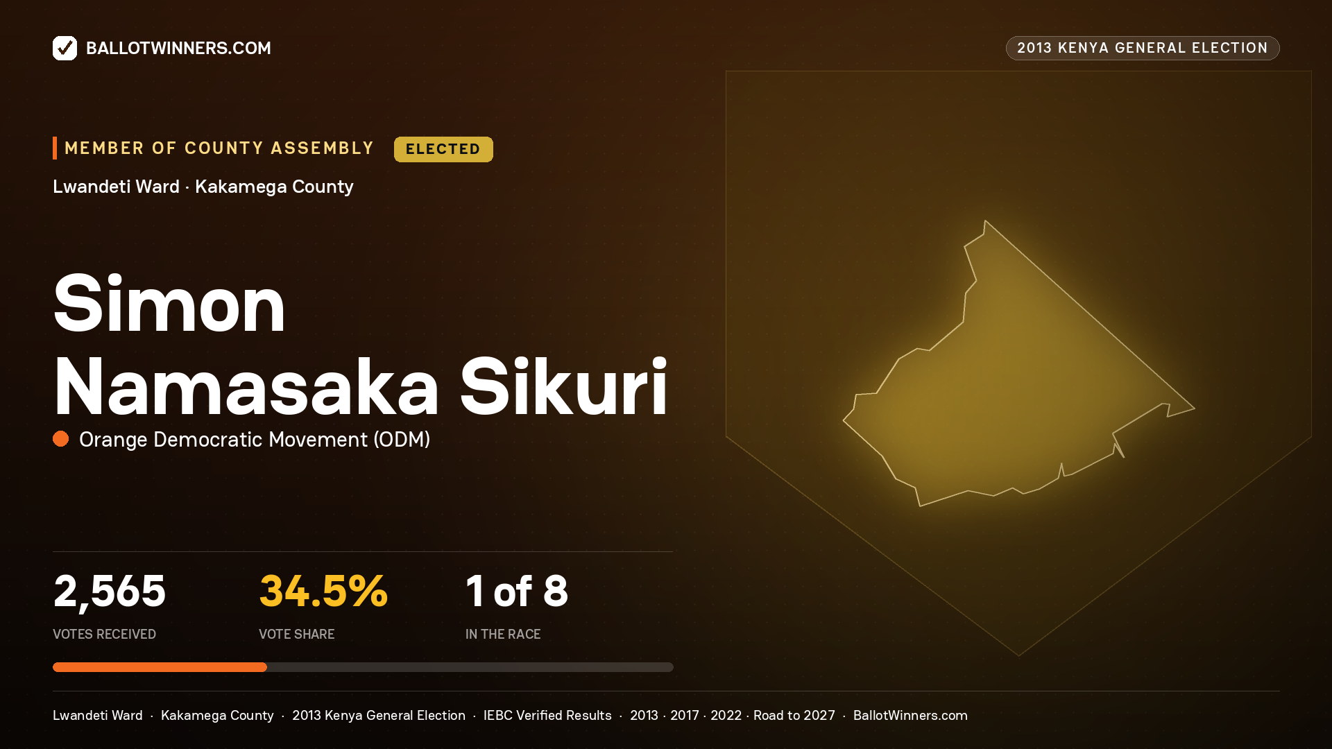 SIMON NAMASAKA SIKURI, elected Member of County Assembly for LWANDETI, 2,565 votes, 2013 Kenya general election.