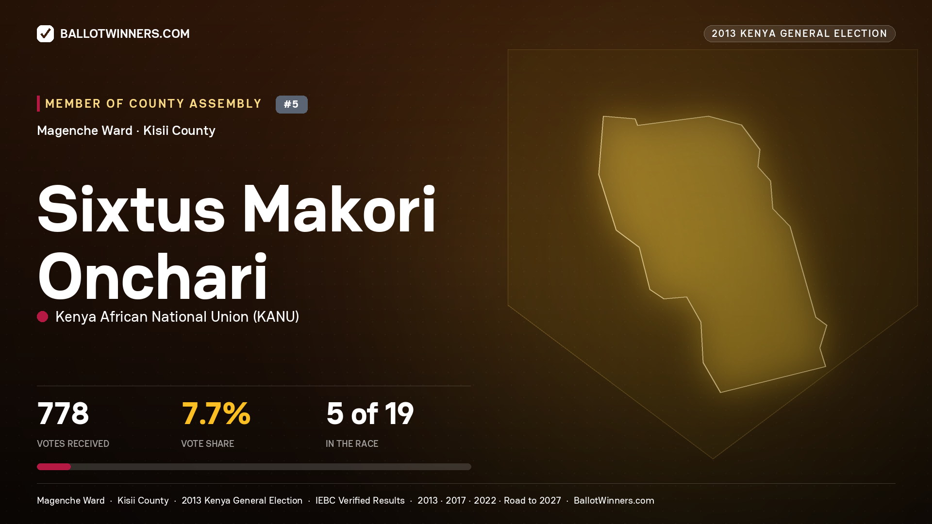 SIXTUS MAKORI ONCHARI, contested Member of County Assembly for MAGENCHE, 778 votes, 2013 Kenya general election.