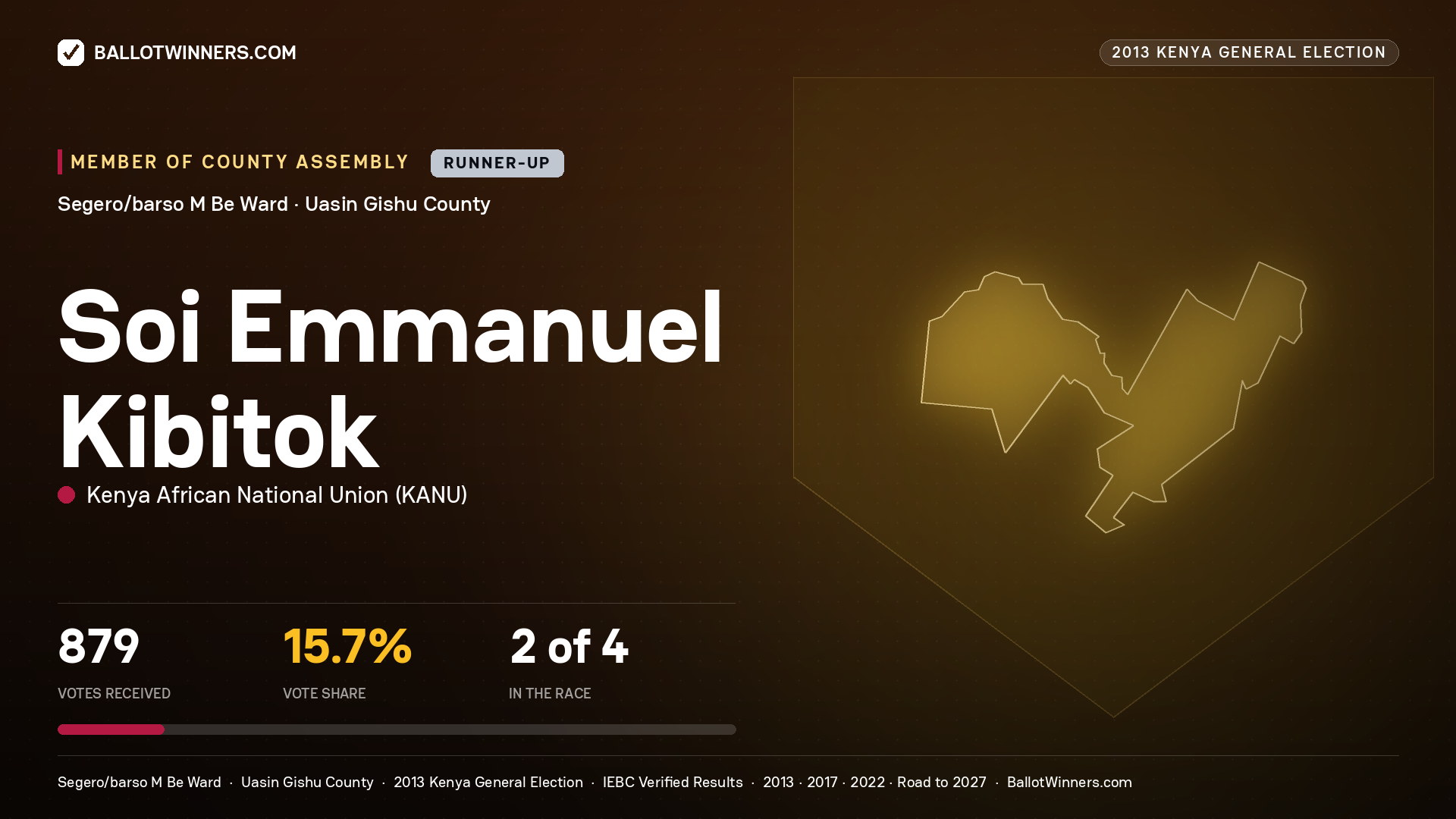 SOI EMMANUEL KIBITOK, contested Member of County Assembly for SEGERO/BARSO
M BE, 879 votes, 2013 Kenya general election.