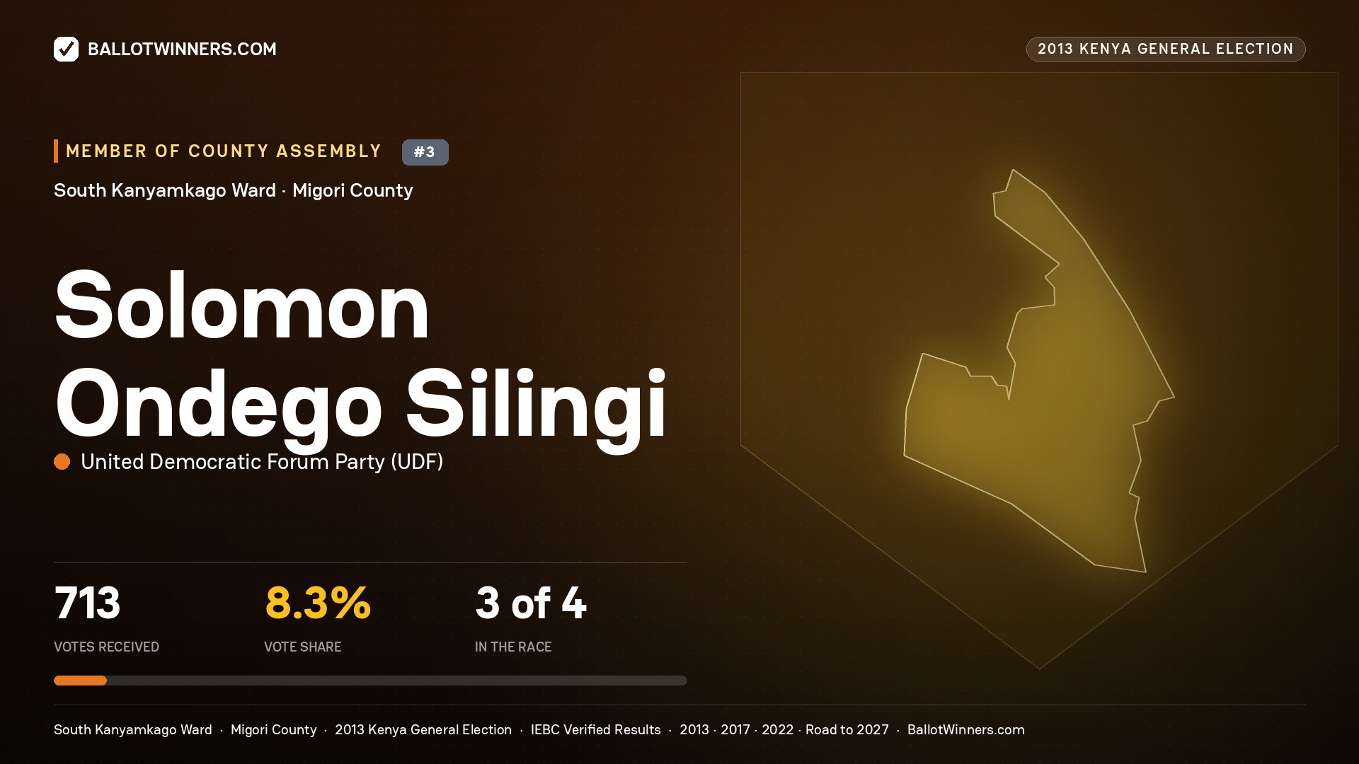 SOLOMON ONDEGO SILINGI, contested Member of County Assembly for SOUTH KANYAMKAGO, 713 votes, 2013 Kenya general election.