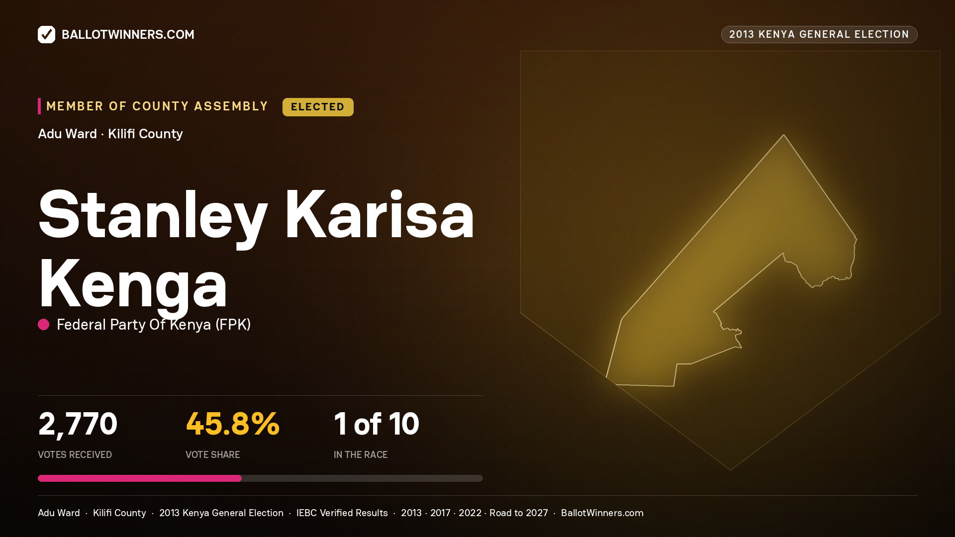 STANLEY KARISA KENGA, elected Member of County Assembly for ADU, 2,770 votes, 2013 Kenya general election.