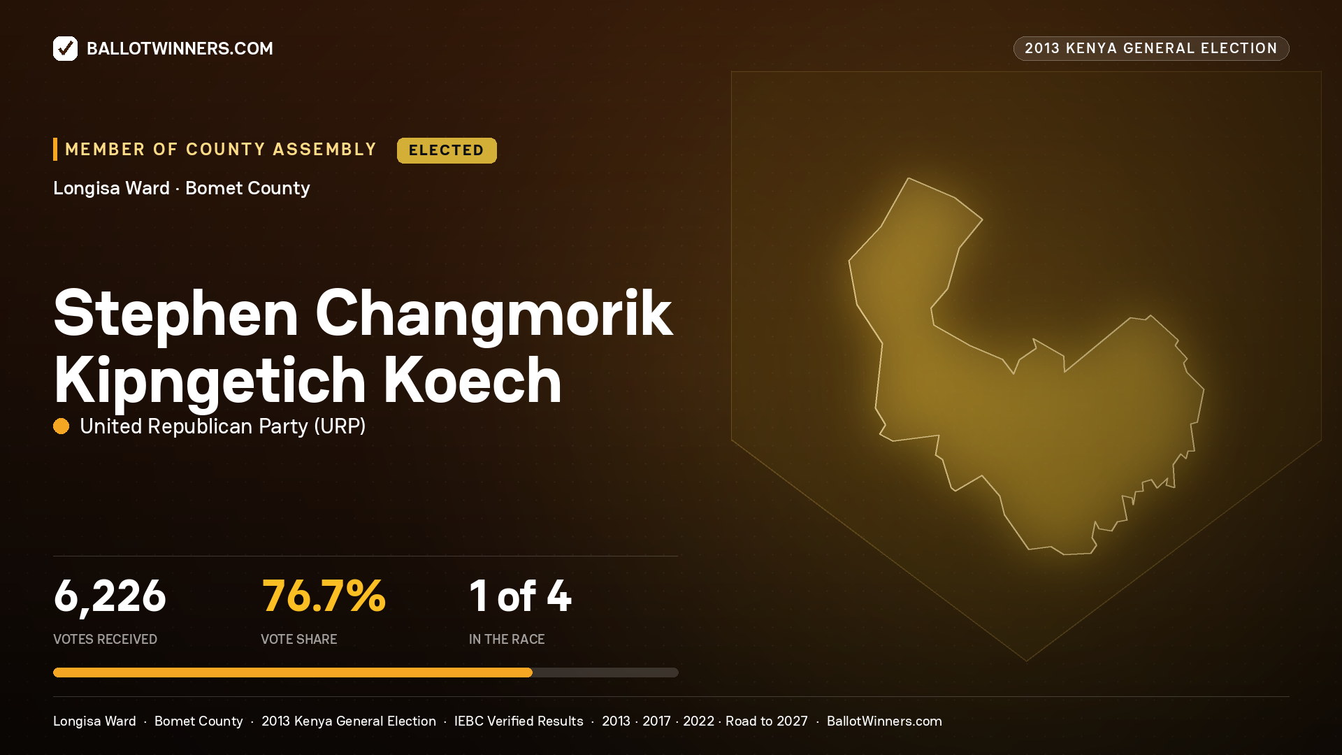 STEPHEN CHANGMORIK KIPNGETICH KOECH, elected Member of County Assembly for LONGISA, 6,226 votes, 2013 Kenya general election.