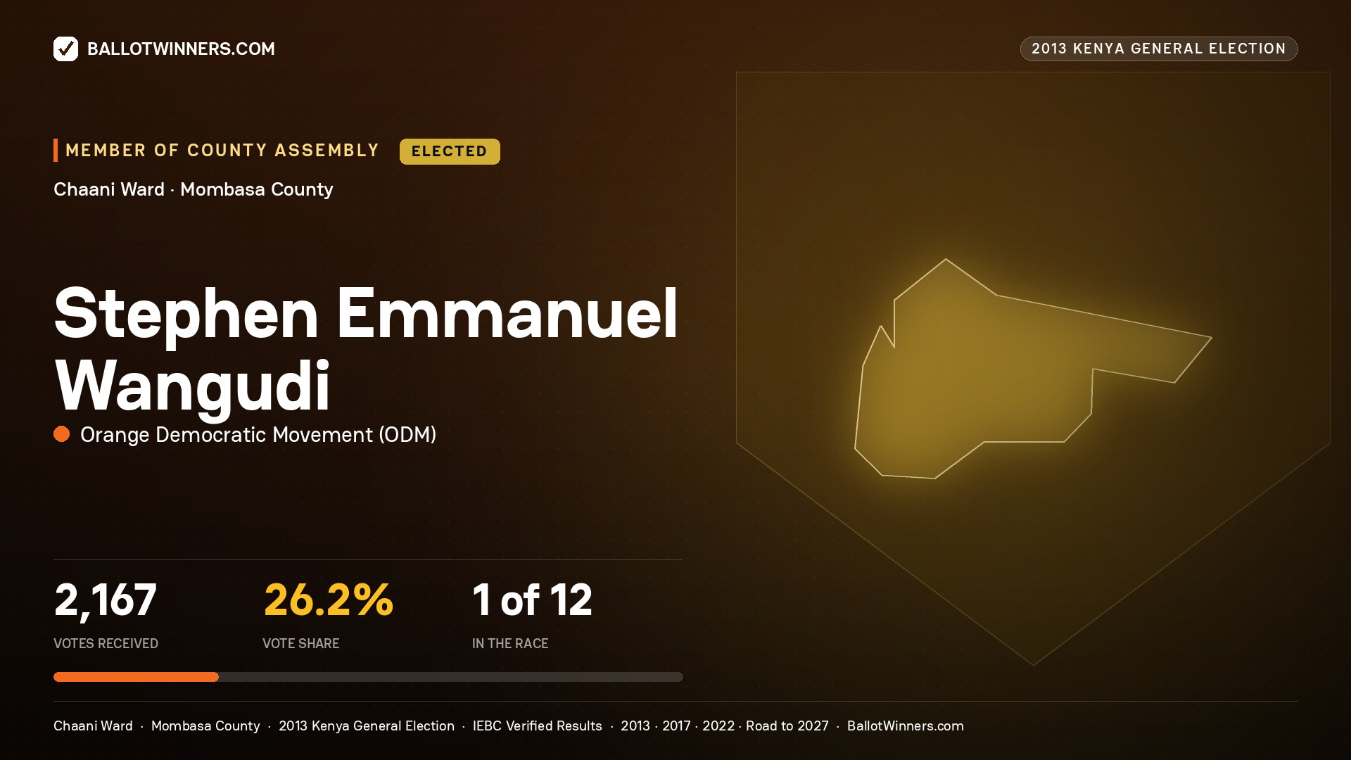 STEPHEN EMMANUEL WANGUDI, elected Member of County Assembly for CHAANI, 2,167 votes, 2013 Kenya general election.