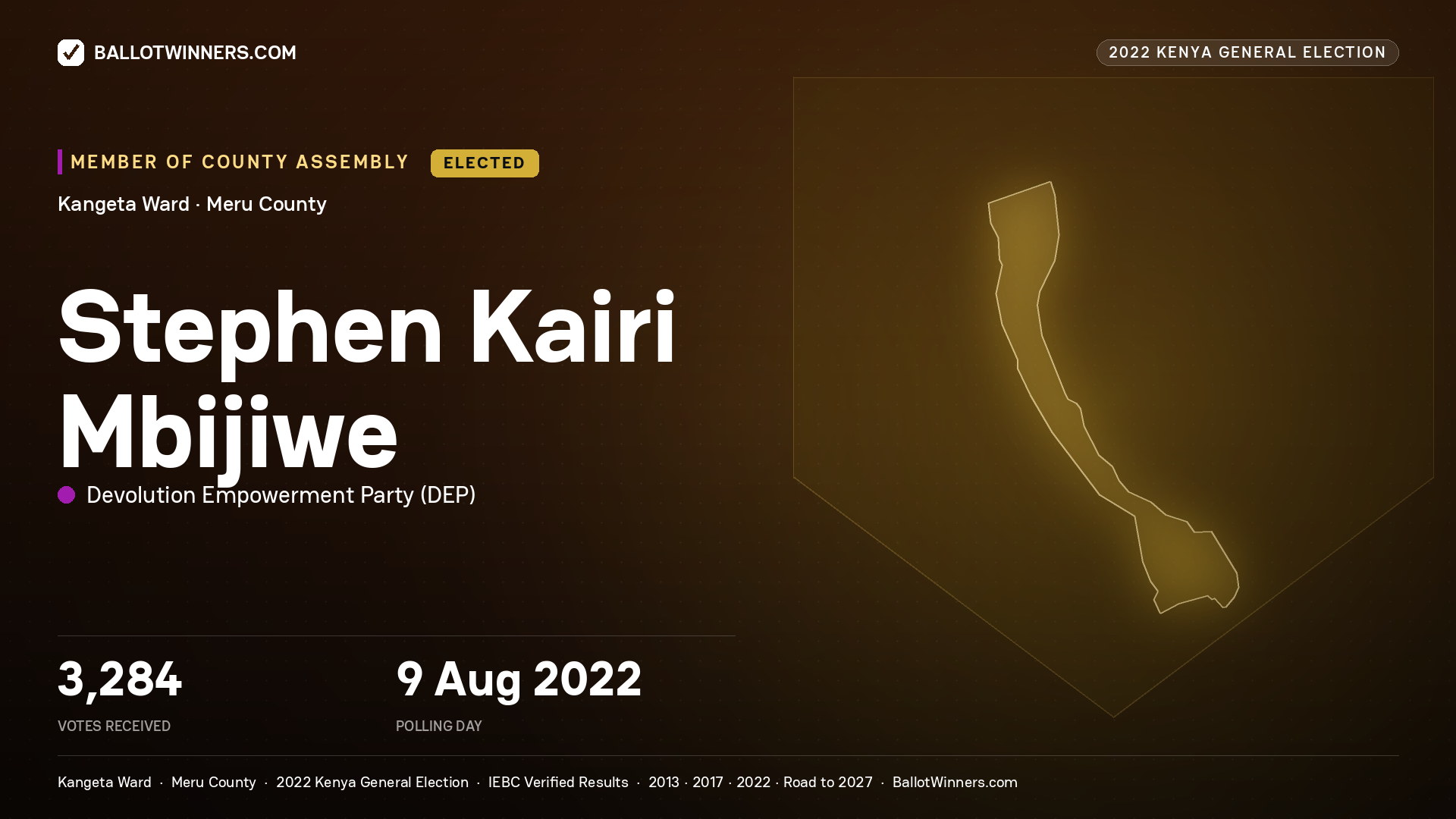 Stephen Kairi Mbijiwe, Devolution Empowerment
Party, elected Member of County Assembly for Kangeta, 3,284 votes, 2022 Kenya general election.