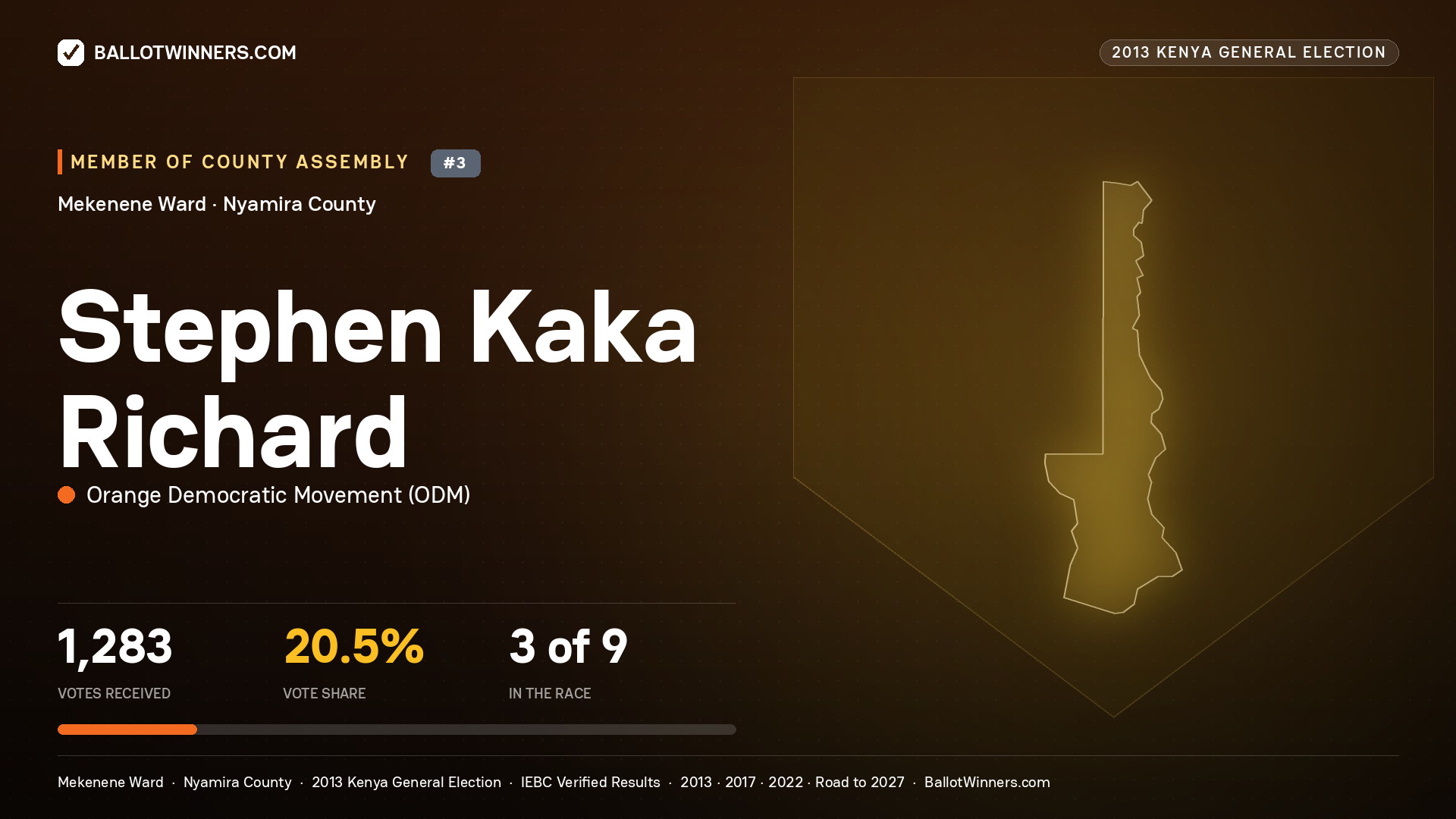 STEPHEN KAKA RICHARD, contested Member of County Assembly for MEKENENE, 1,283 votes, 2013 Kenya general election.