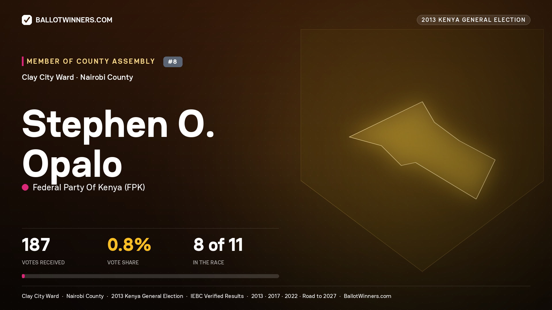 STEPHEN O. OPALO, contested Member of County Assembly for CLAY CITY, 187 votes, 2013 Kenya general election.