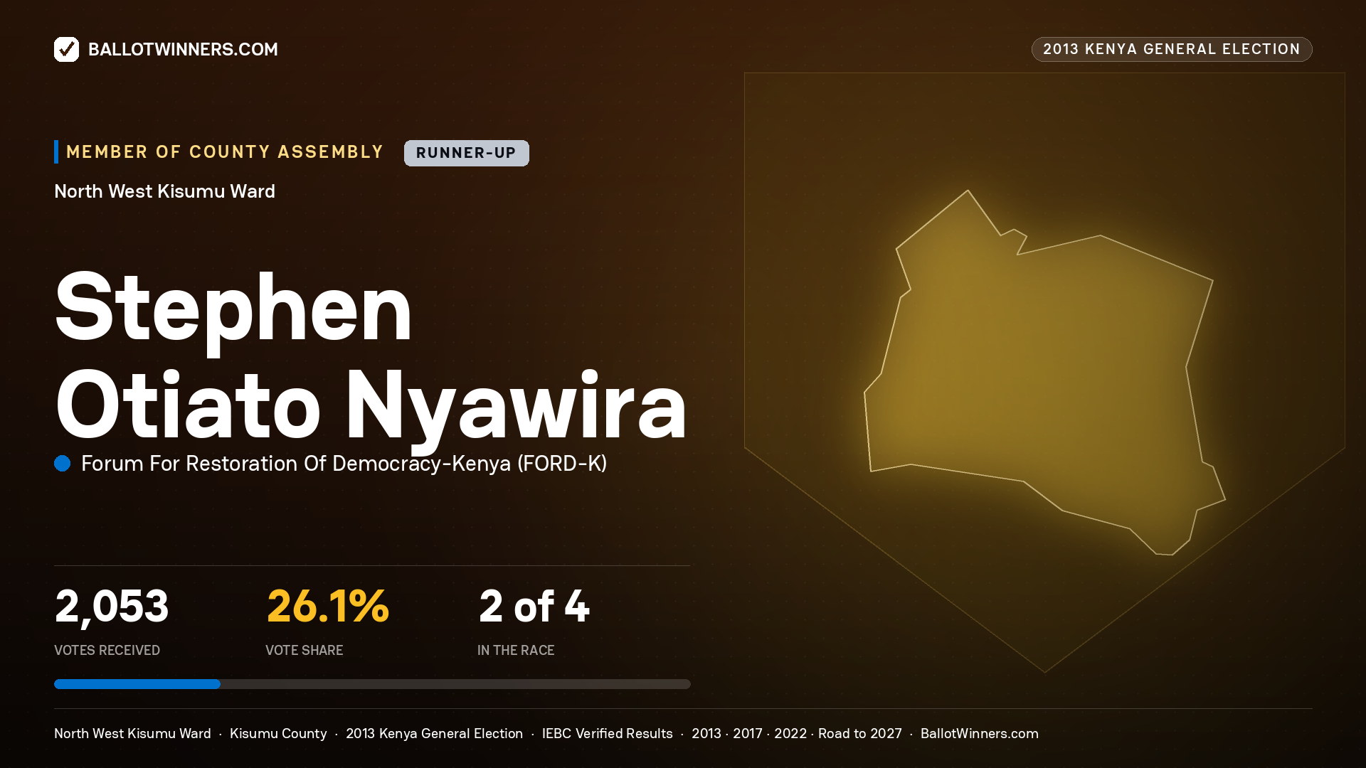 STEPHEN OTIATO NYAWIRA, contested Member of County Assembly for NORTH WEST KISUMU, 2,053 votes, 2013 Kenya general election.