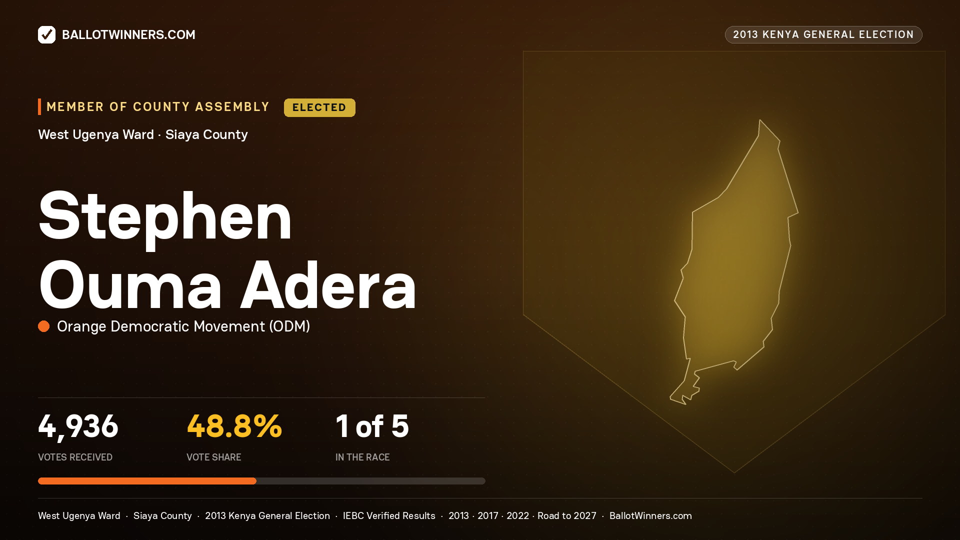 STEPHEN OUMA ADERA, elected Member of County Assembly for WEST UGENYA, 4,936 votes, 2013 Kenya general election.