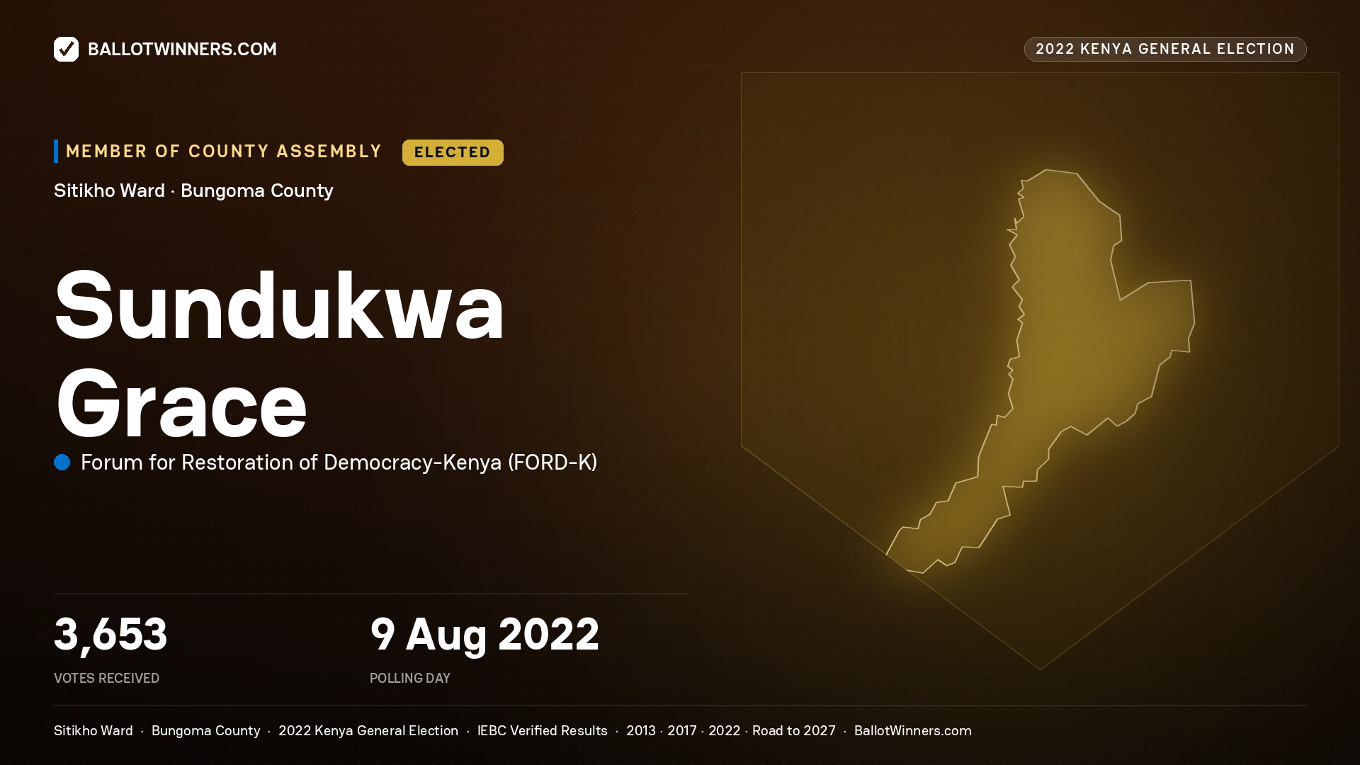 Sundukwa Grace, Forum for Restoration of Democracy-Kenya, elected Member of County Assembly for Sitikho, 3,653 votes, 2022 Kenya general election.