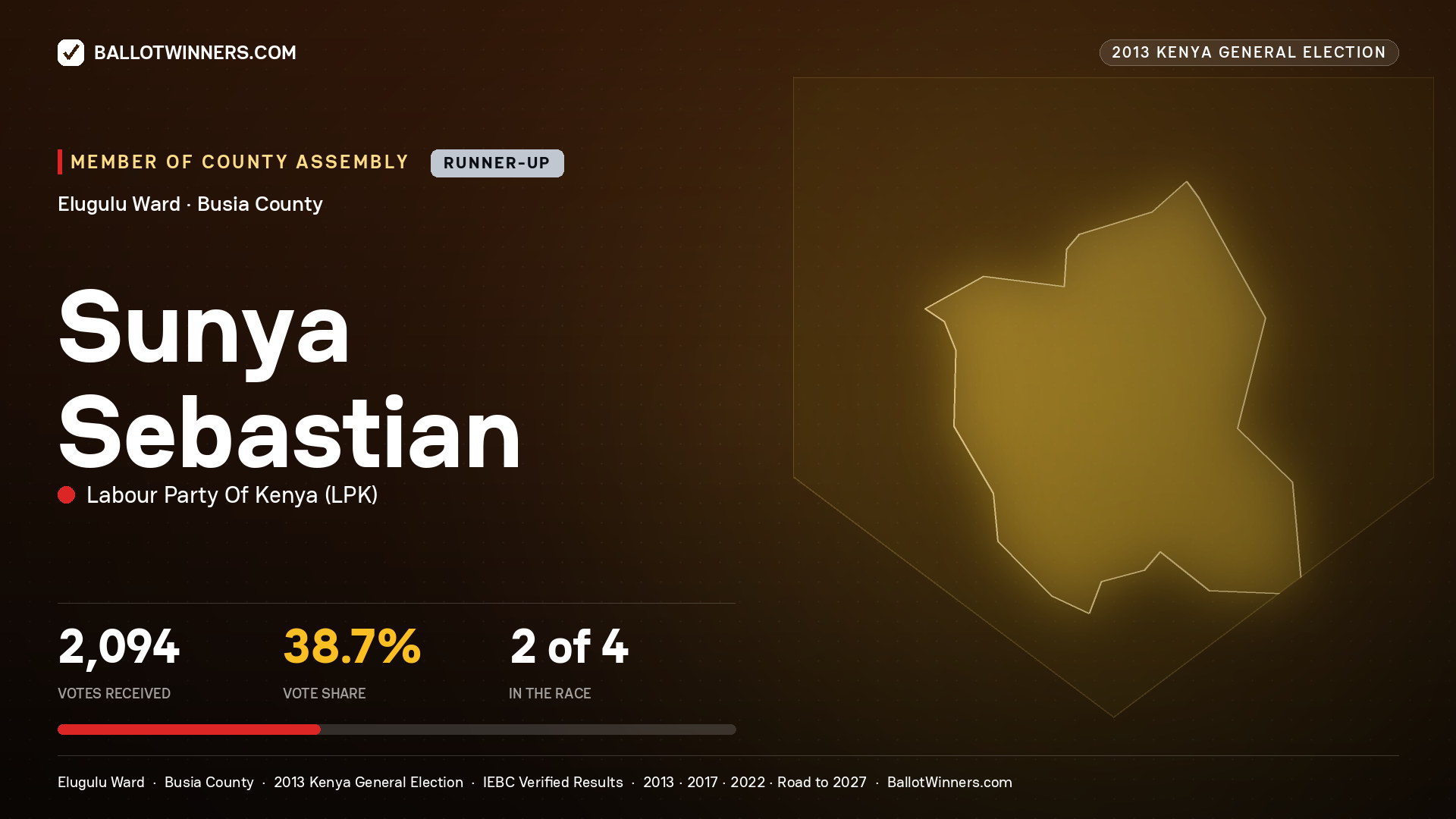 SUNYA SEBASTIAN, contested Member of County Assembly for ELUGULU, 2,094 votes, 2013 Kenya general election.