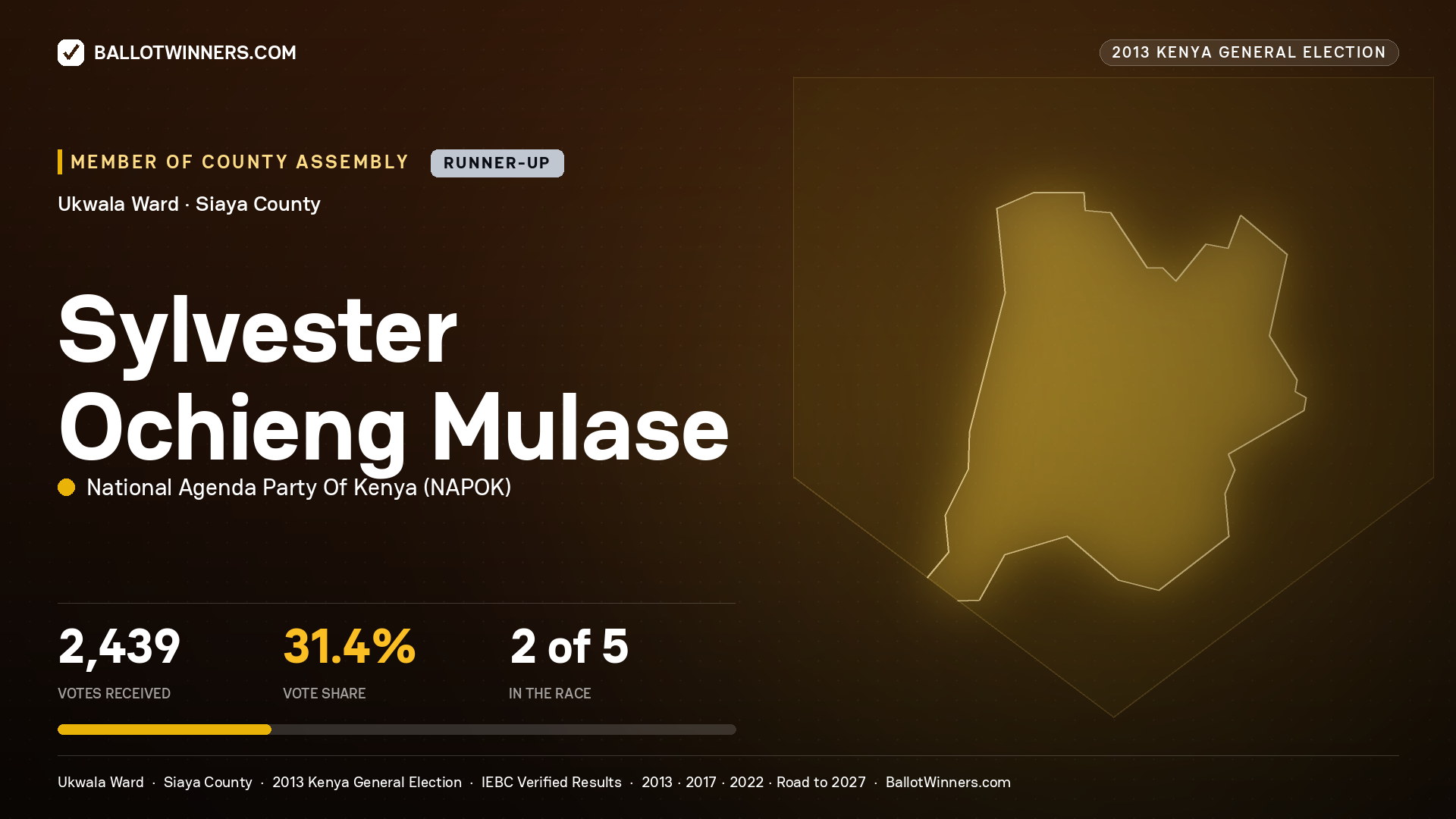 SYLVESTER OCHIENG MULASE, contested Member of County Assembly for UKWALA, 2,439 votes, 2013 Kenya general election.
