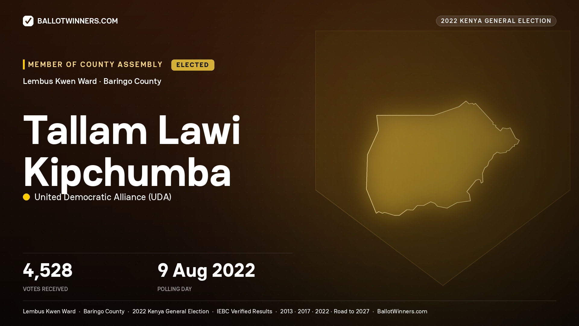 Tallam Lawi Kipchumba, United Democratic Alliance, elected Member of County Assembly for Lembus Kwen, 4,528 votes, 2022 Kenya general election.