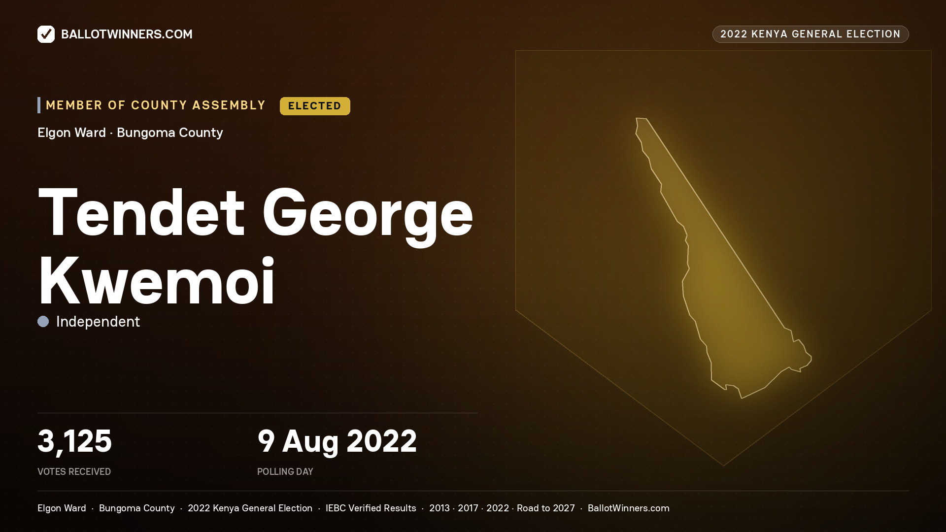 Tendet George Kwemoi, Independent, elected Member of County Assembly for Elgon, 3,125 votes, 2022 Kenya general election.