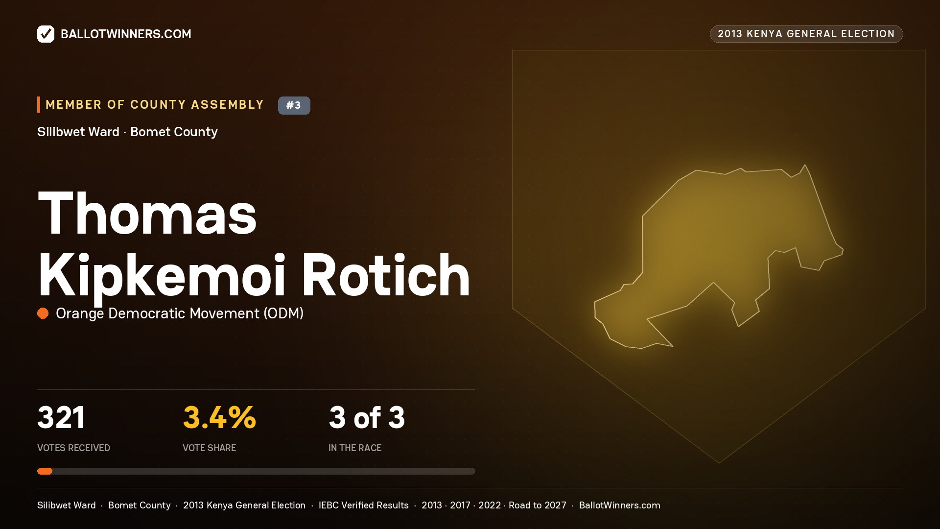 THOMAS KIPKEMOI ROTICH, contested Member of County Assembly for SILIBWET, 321 votes, 2013 Kenya general election.