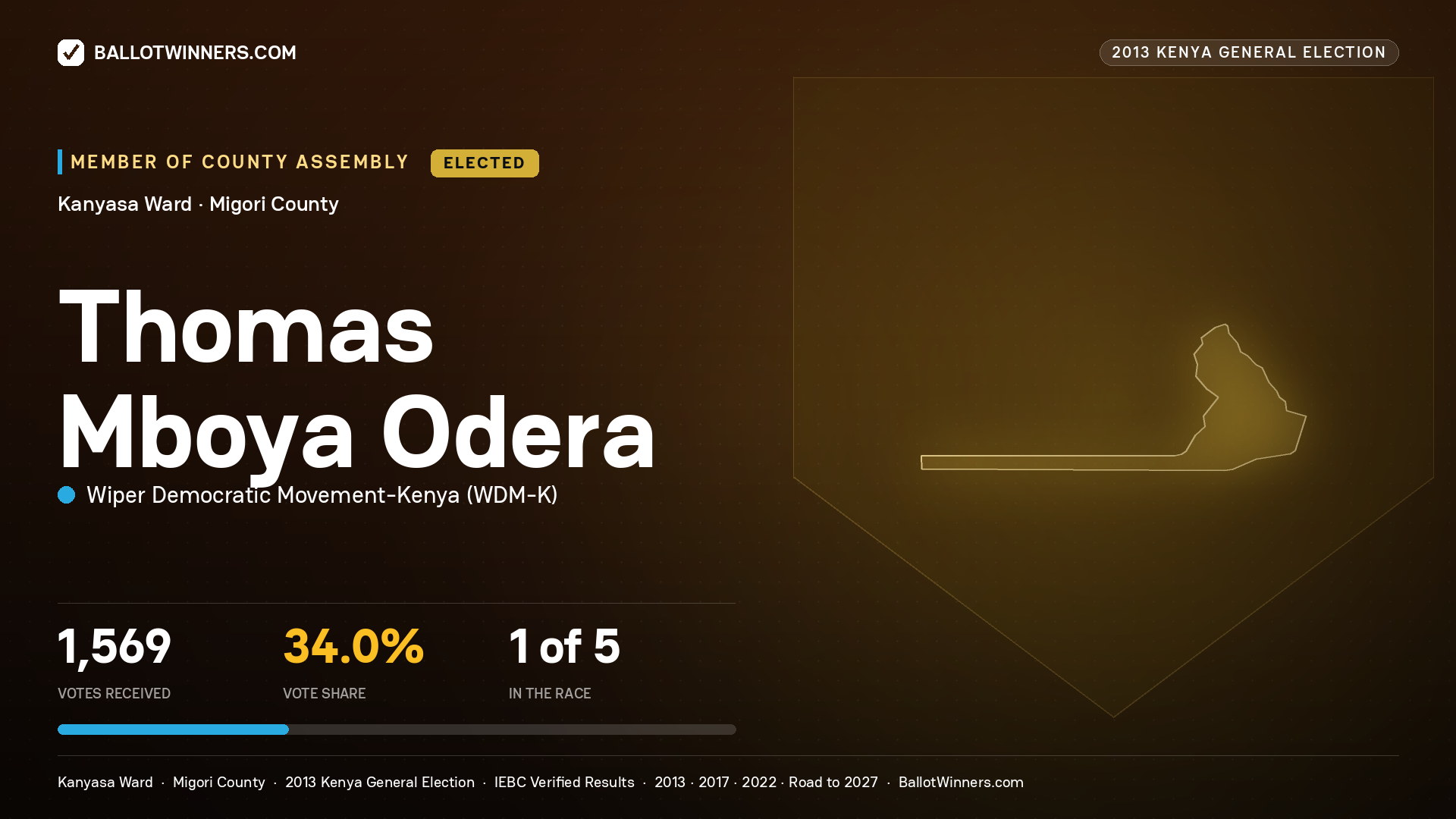 THOMAS MBOYA ODERA, elected Member of County Assembly for KANYASA, 1,569 votes, 2013 Kenya general election.