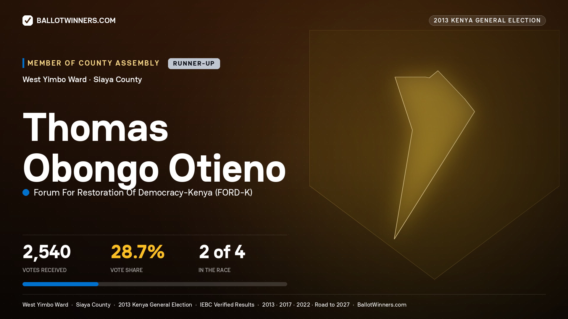THOMAS OBONGO OTIENO, contested Member of County Assembly for WEST YIMBO, 2,540 votes, 2013 Kenya general election.