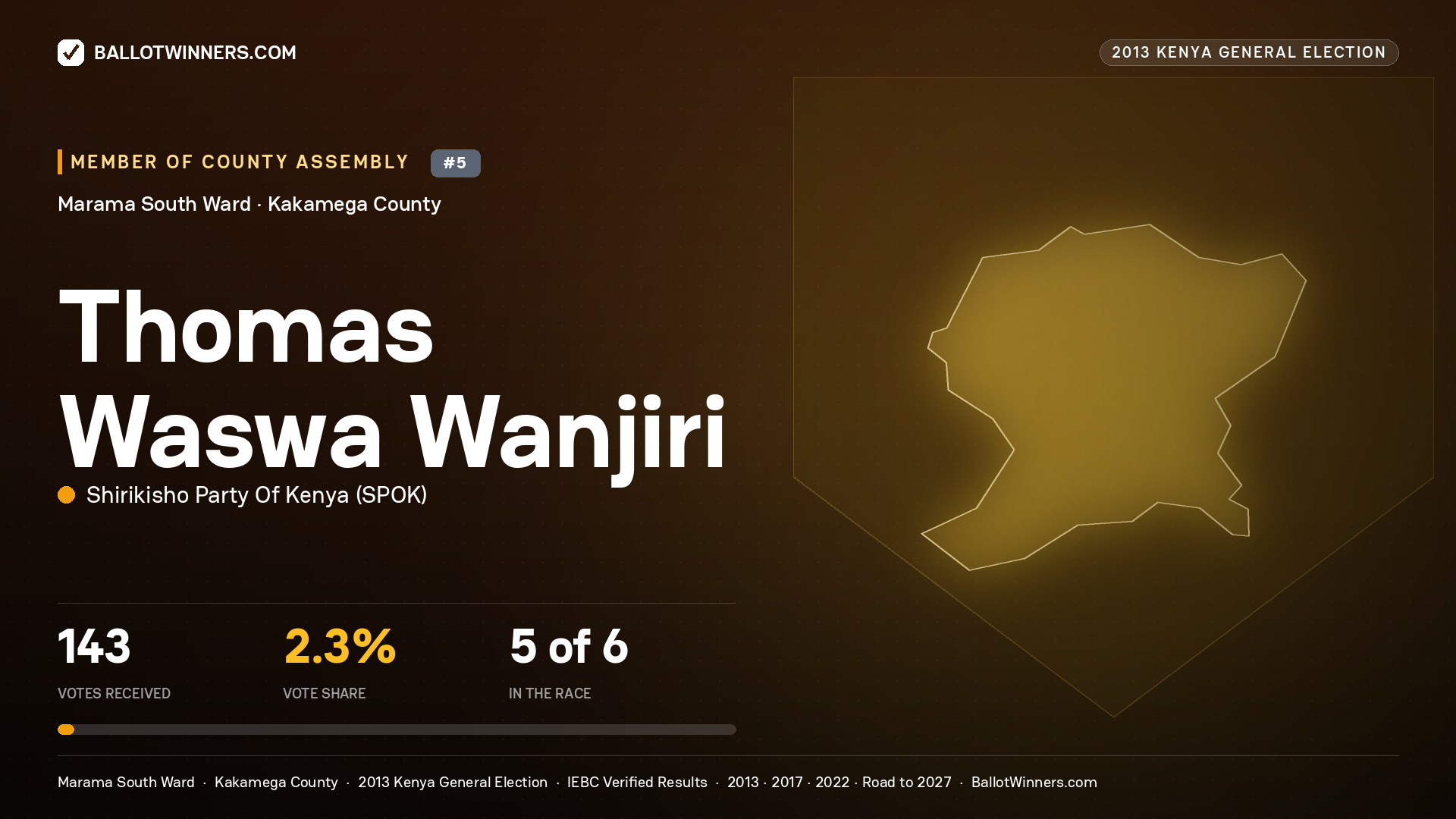 THOMAS WASWA WANJIRI, contested Member of County Assembly for MARAMA SOUTH, 143 votes, 2013 Kenya general election.