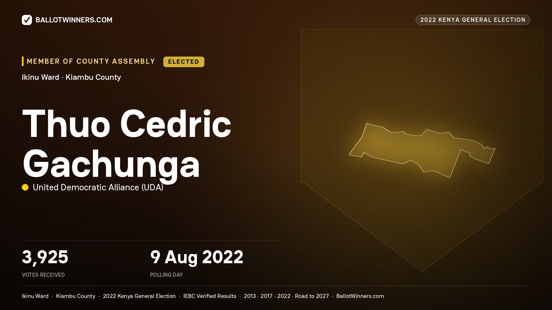 Thuo Cedric Gachunga, United Democratic Alliance, elected Member of County Assembly for Ikinu, 3,925 votes, 2022 Kenya general election.
