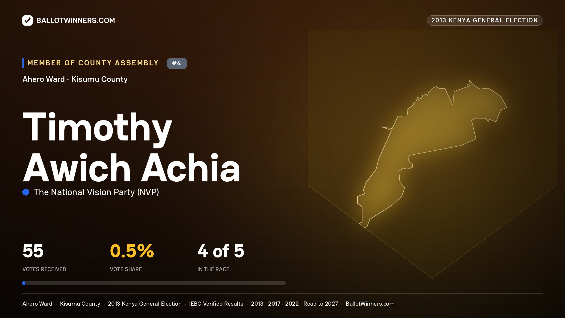 TIMOTHY AWICH ACHIA, contested Member of County Assembly for AHERO, 55 votes, 2013 Kenya general election.