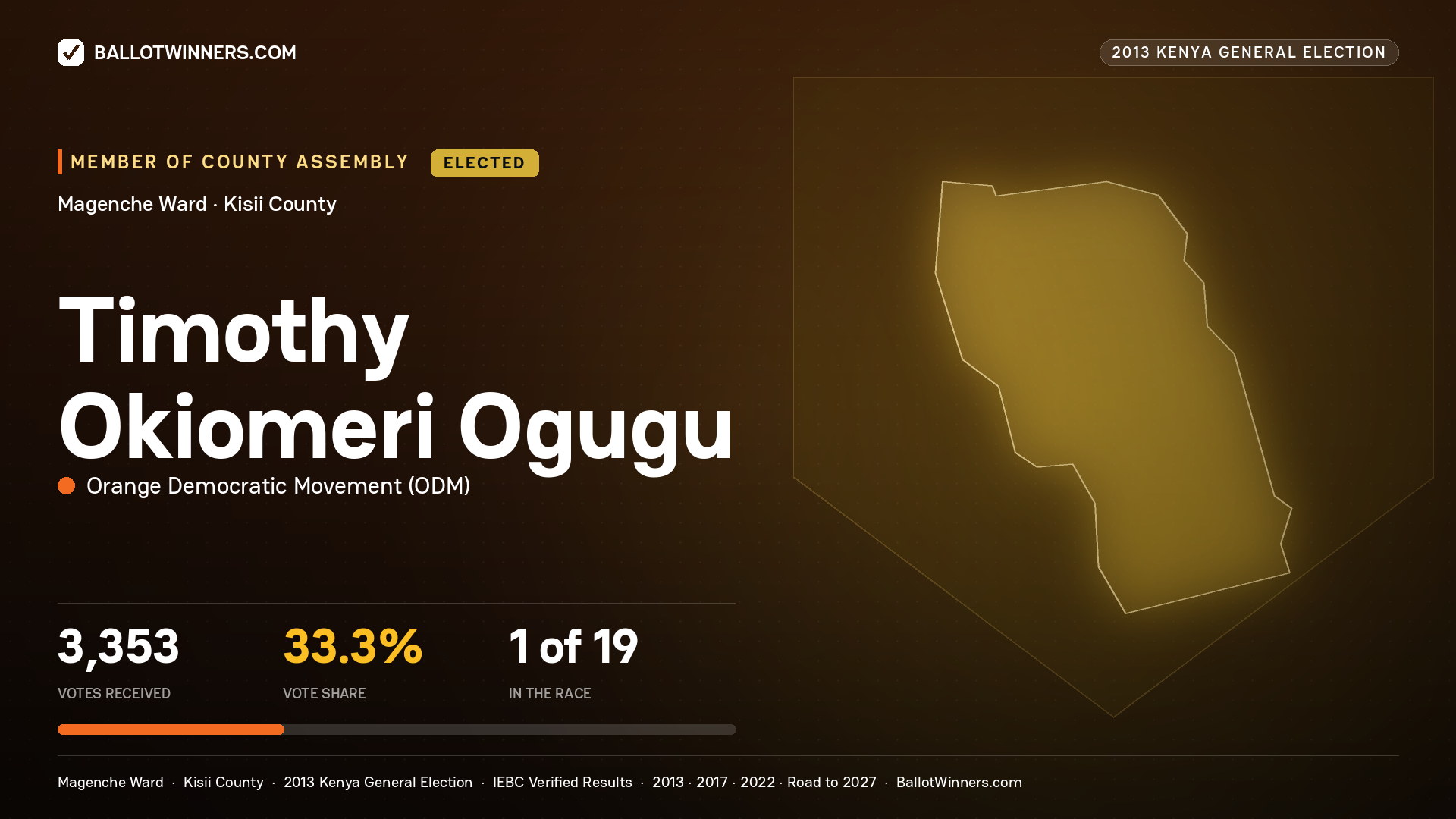 TIMOTHY OKIOMERI OGUGU, elected Member of County Assembly for MAGENCHE, 3,353 votes, 2013 Kenya general election.