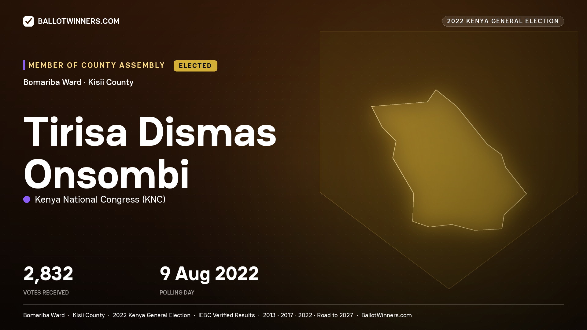 Tirisa Dismas Onsombi, Kenya National Congress, elected Member of County Assembly for Bomariba, 2,832 votes, 2022 Kenya general election.