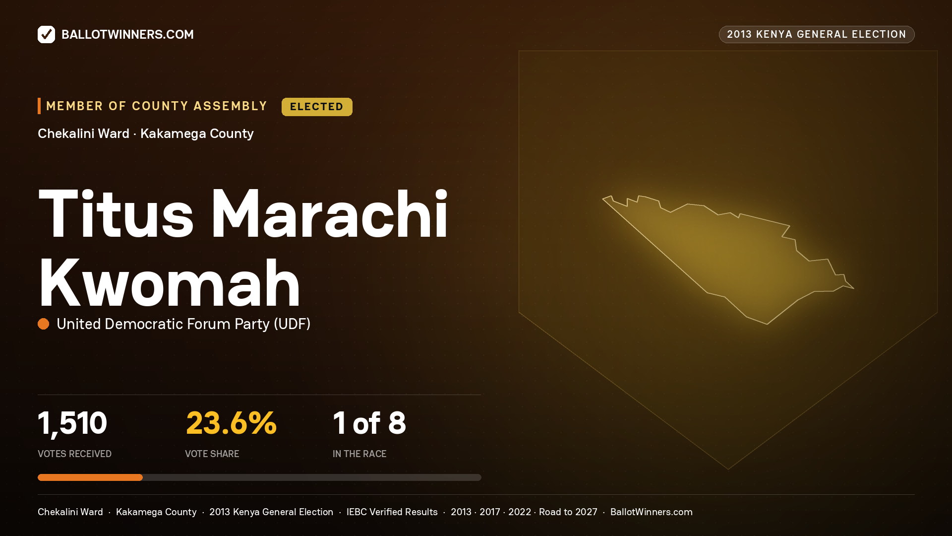 TITUS MARACHI KWOMAH, elected Member of County Assembly for CHEKALINI, 1,510 votes, 2013 Kenya general election.