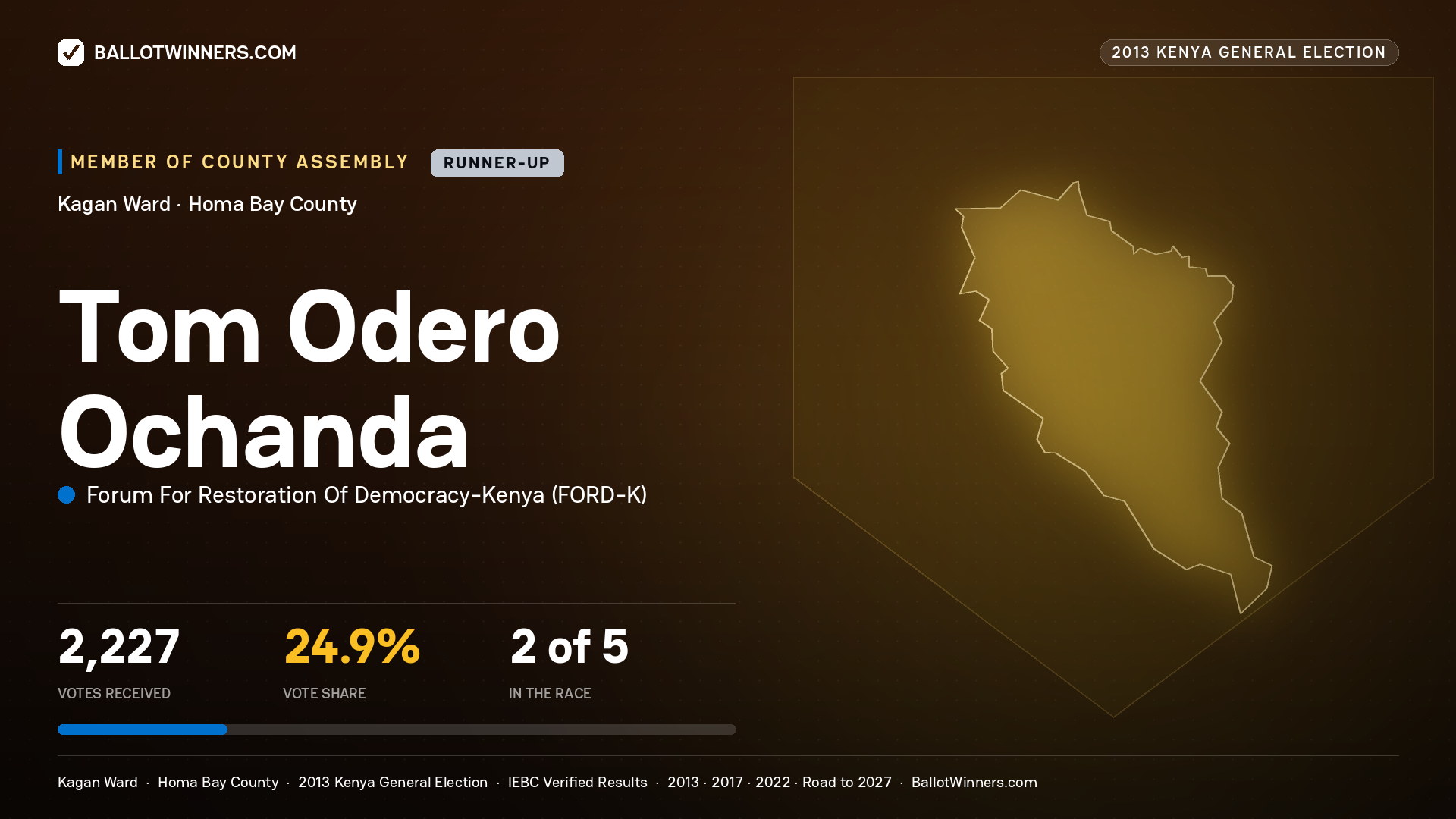 TOM ODERO OCHANDA, contested Member of County Assembly for KAGAN, 2,227 votes, 2013 Kenya general election.