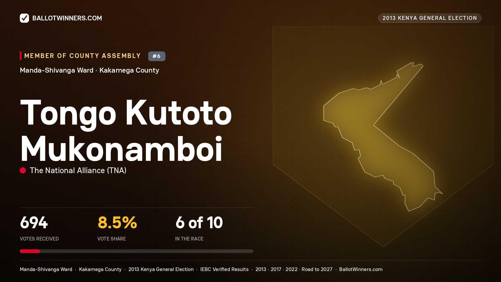 TONGO KUTOTO MUKONAMBOI, contested Member of County Assembly for MANDA- SHIVANGA, 694 votes, 2013 Kenya general election.