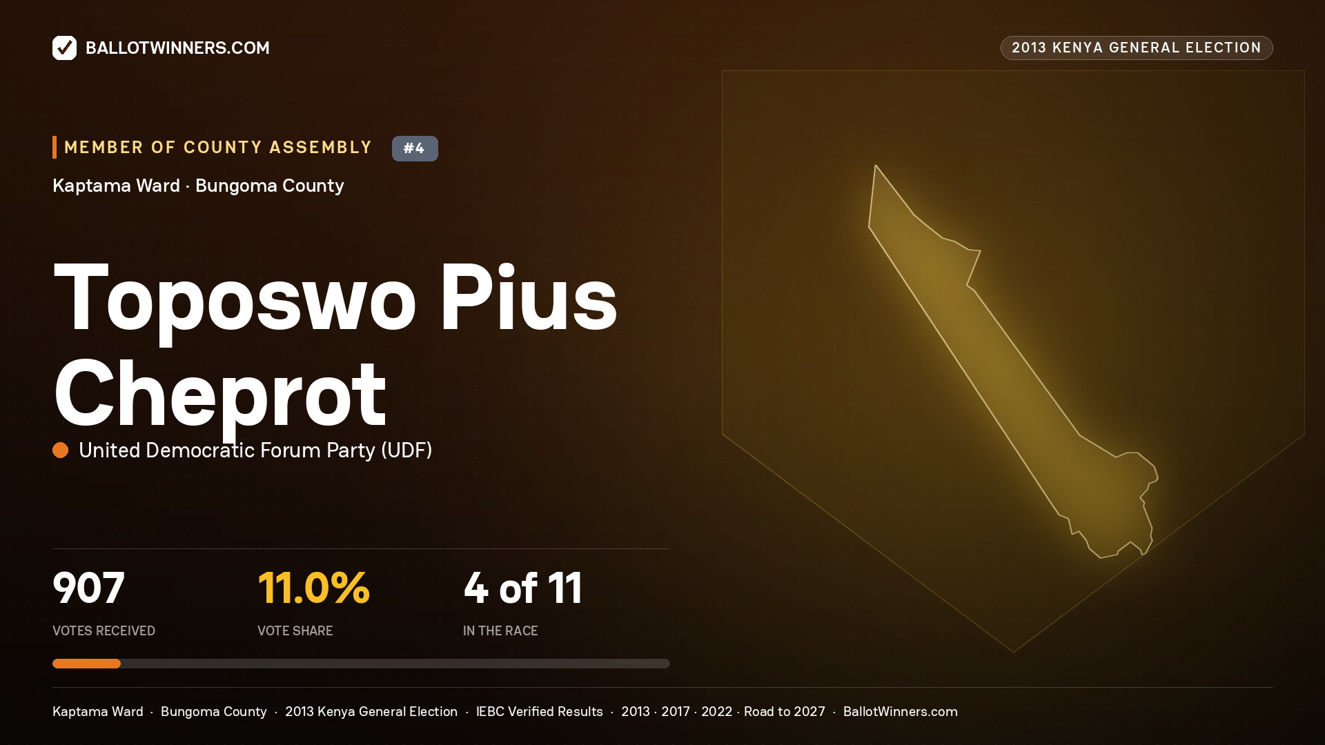 TOPOSWO PIUS CHEPROT, contested Member of County Assembly for KAPTAMA, 907 votes, 2013 Kenya general election.