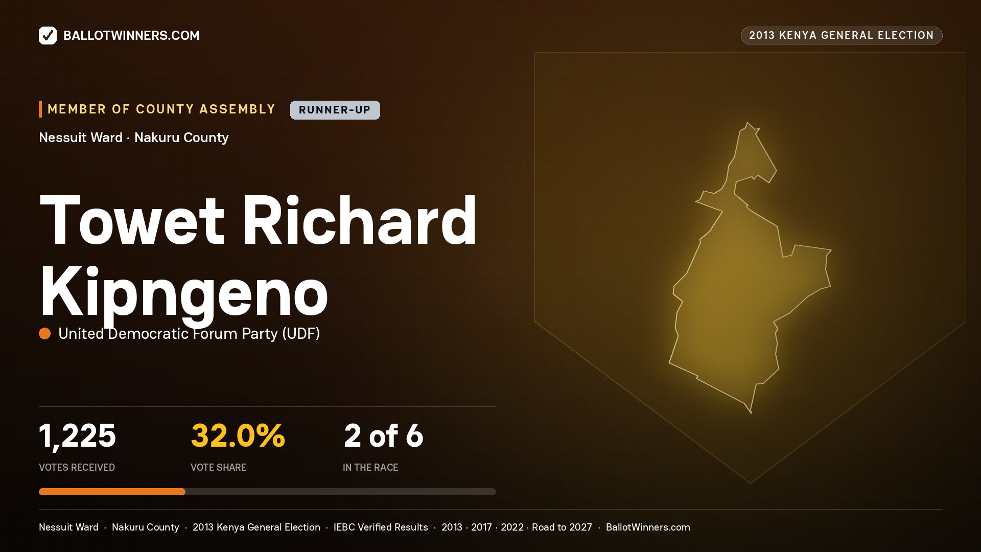 TOWET RICHARD KIPNGENO, contested Member of County Assembly for NESSUIT, 1,225 votes, 2013 Kenya general election.