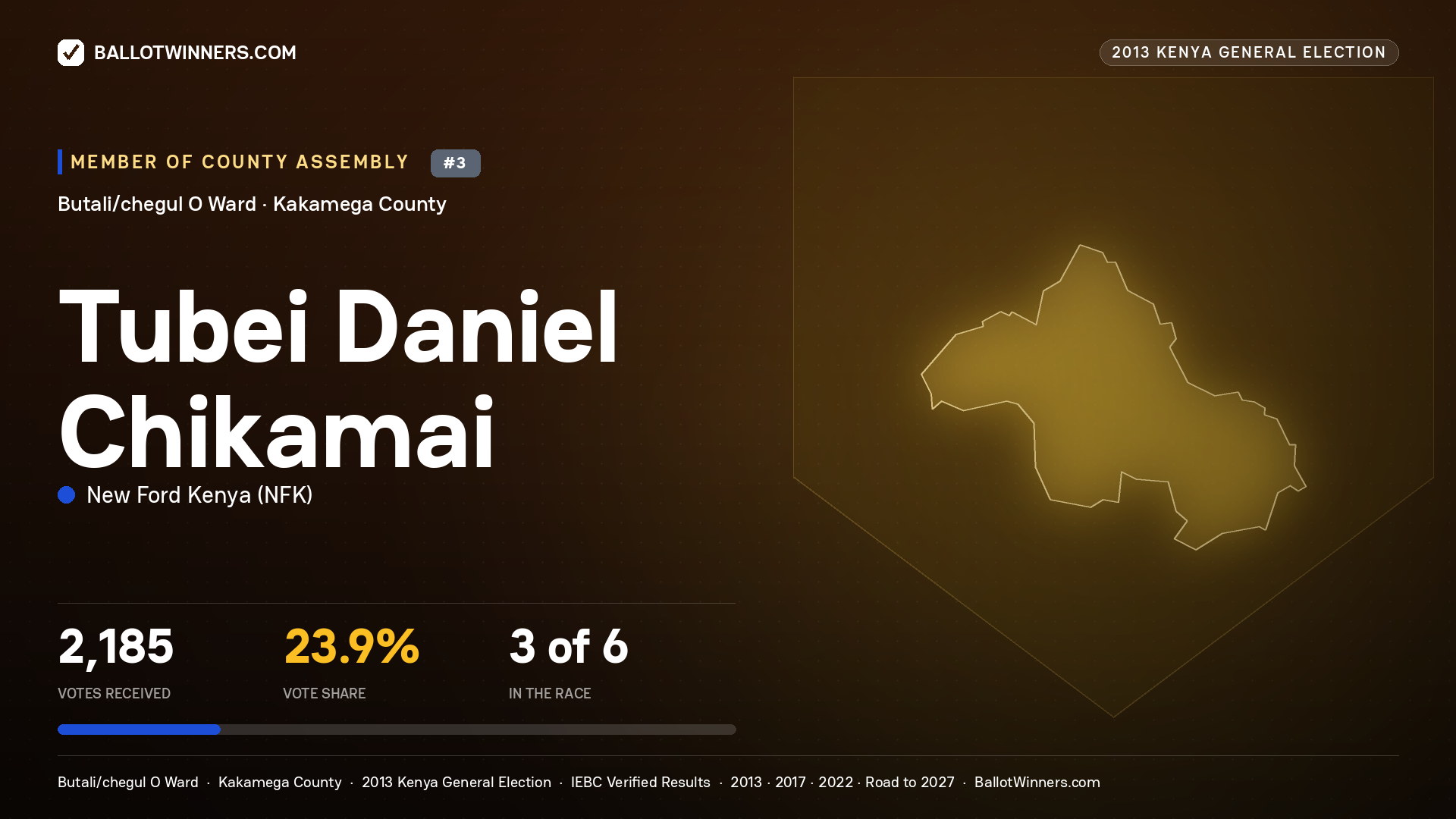 TUBEI DANIEL CHIKAMAI, contested Member of County Assembly for BUTALI/CHEGUL O, 2,185 votes, 2013 Kenya general election.