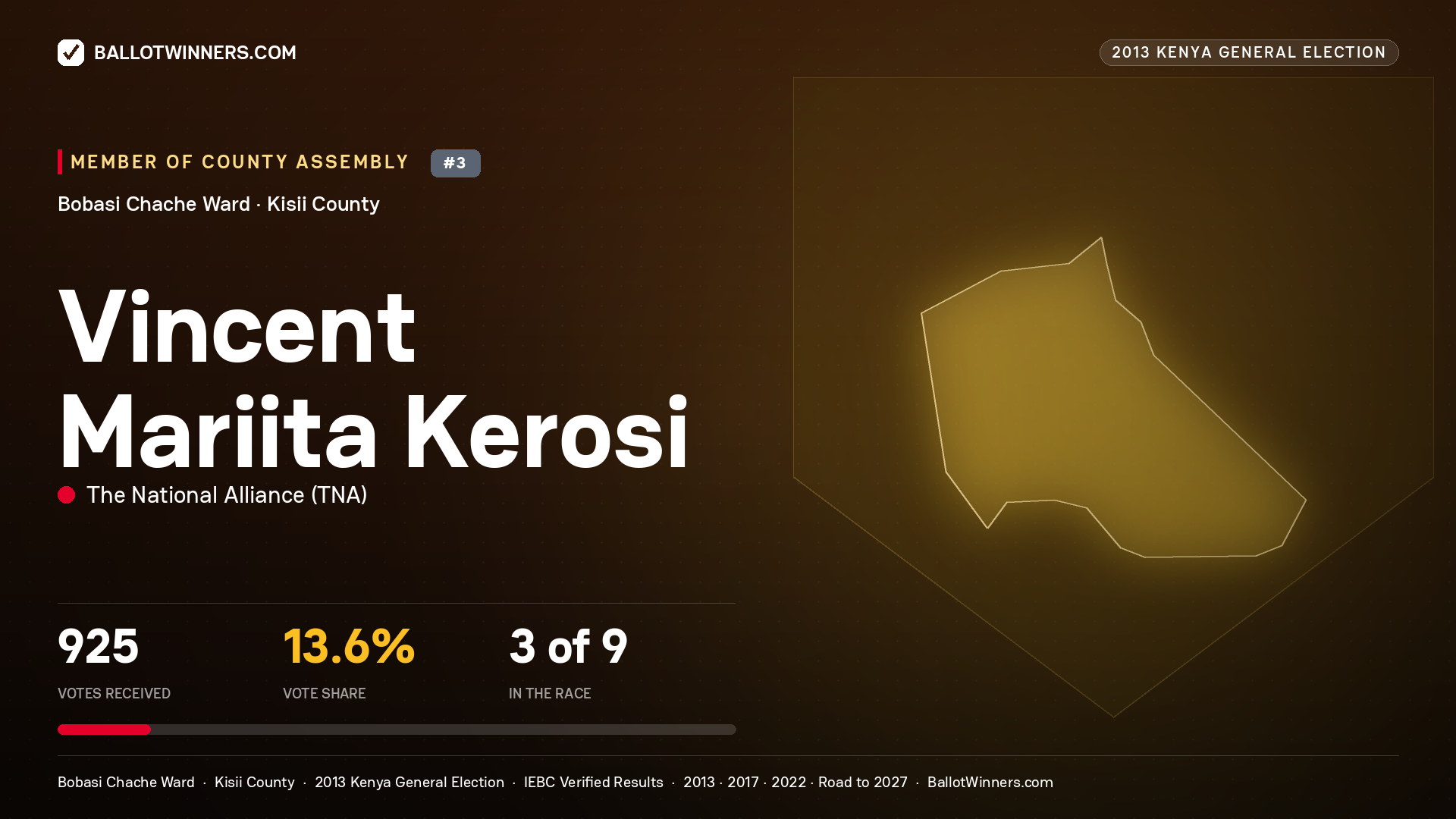 VINCENT MARIITA KEROSI, contested Member of County Assembly for BOBASI CHACHE, 925 votes, 2013 Kenya general election.