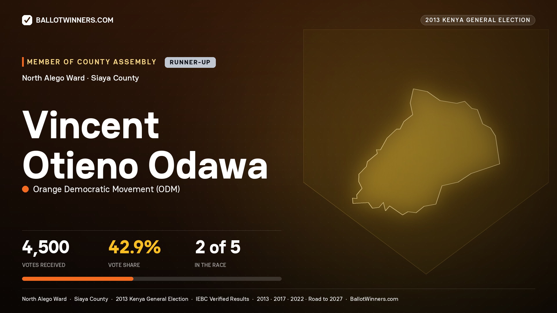 VINCENT OTIENO ODAWA, contested Member of County Assembly for NORTH ALEGO, 4,500 votes, 2013 Kenya general election.