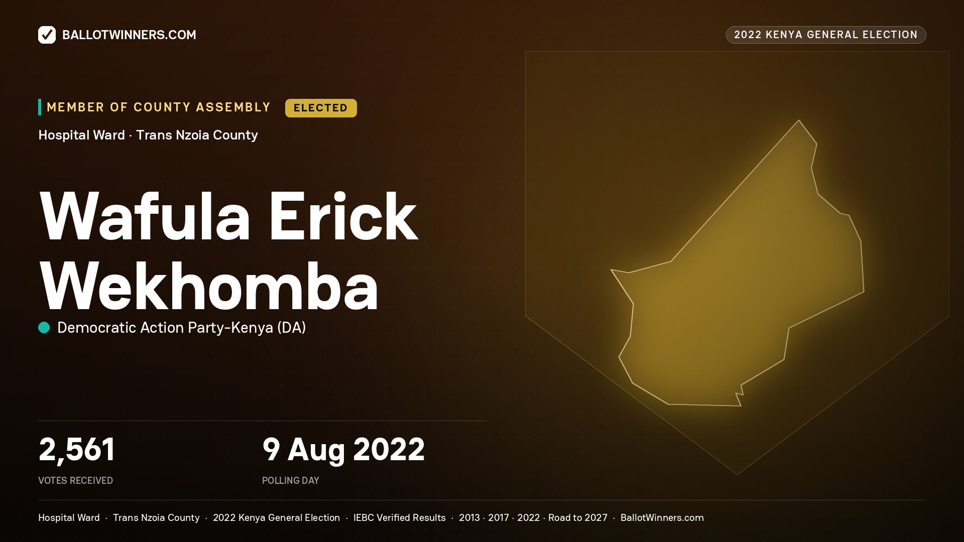 Wafula Erick Wekhomba, Democratic Action Party -
Kenya, elected Member of County Assembly for Hospital, 2,561 votes, 2022 Kenya general election.