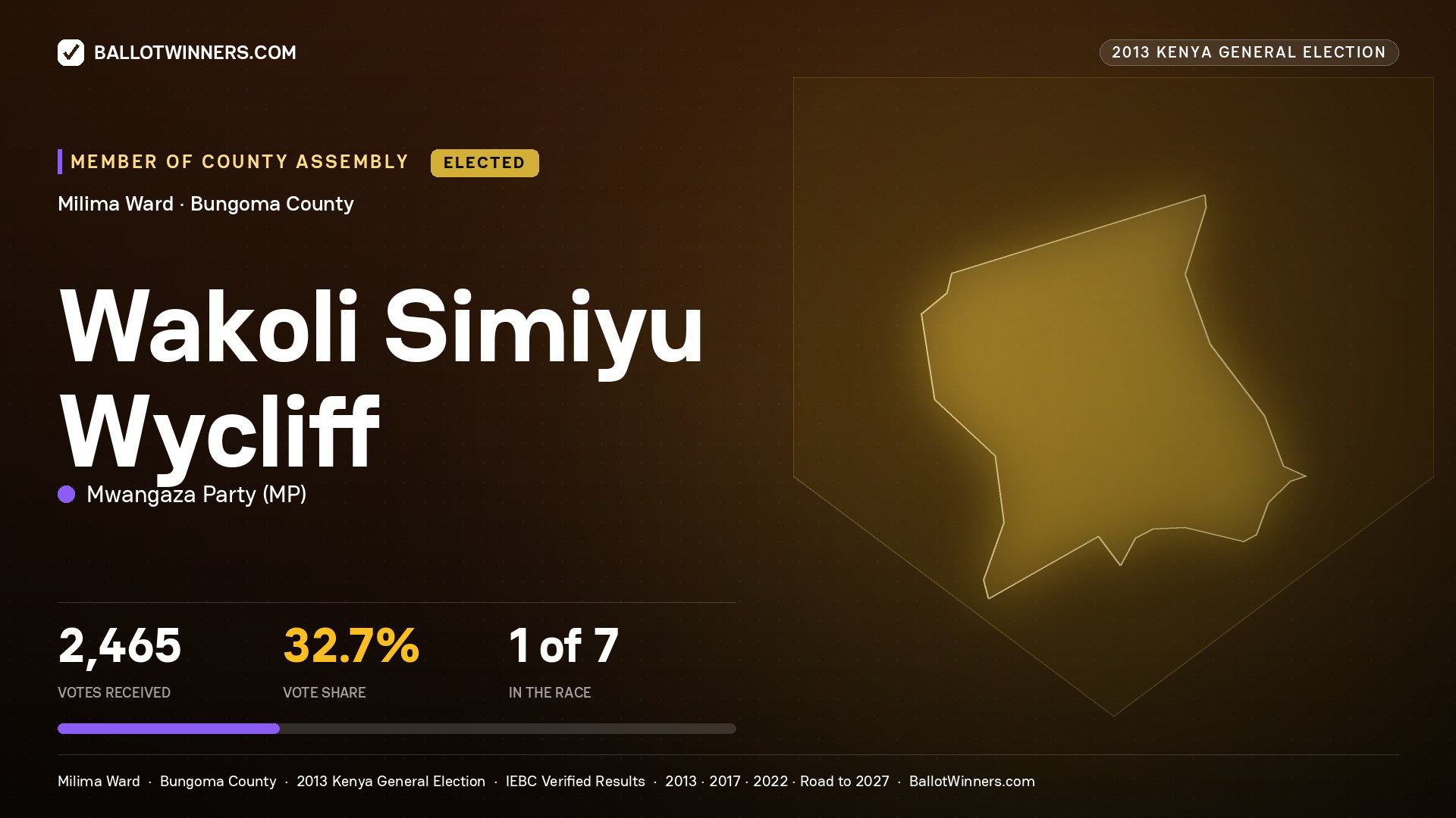 WAKOLI SIMIYU WYCLIFF, elected Member of County Assembly for MILIMA, 2,465 votes, 2013 Kenya general election.