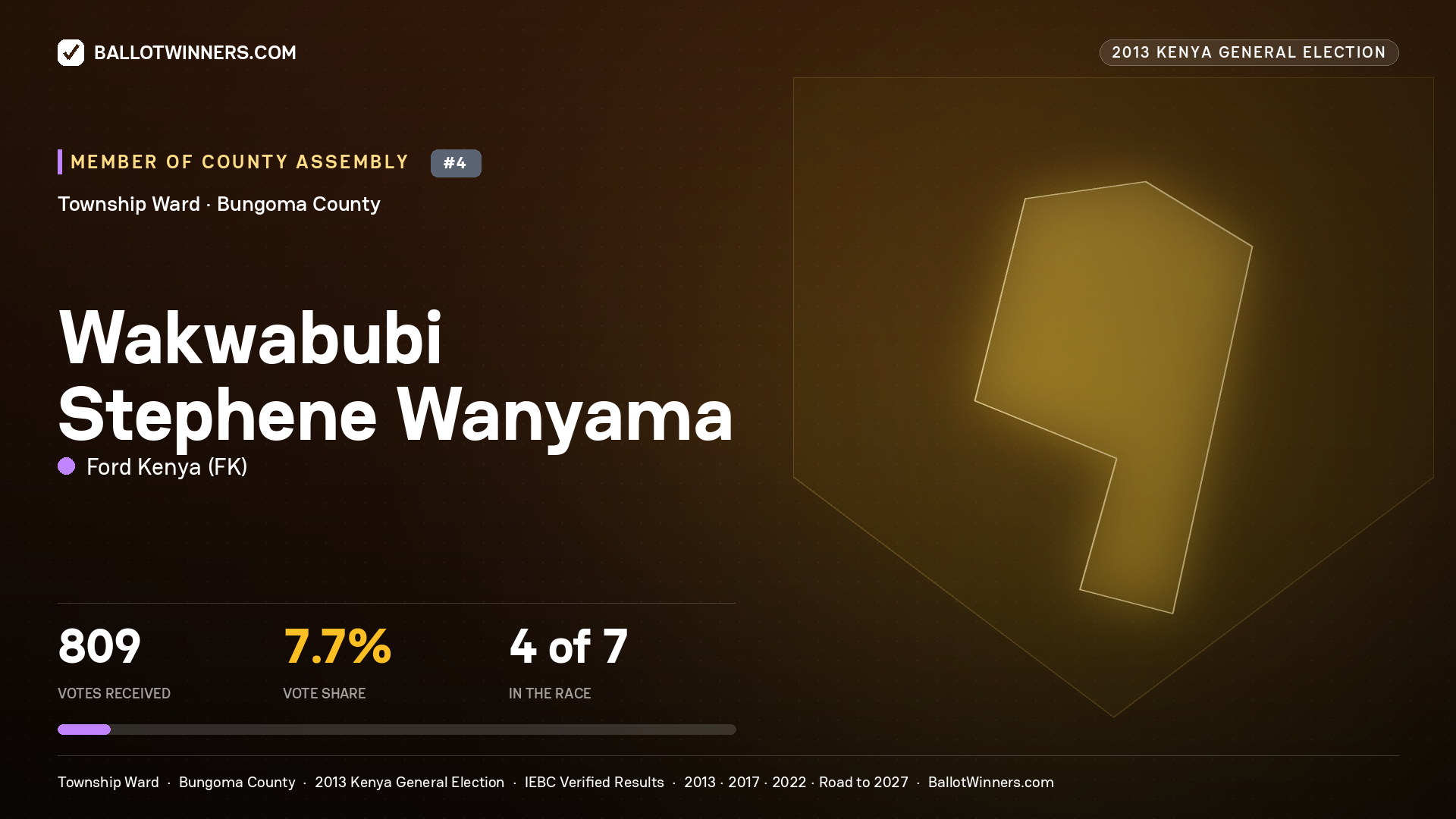 WAKWABUBI STEPHENE WANYAMA, contested Member of County Assembly for TOWNSHIP, 809 votes, 2013 Kenya general election.