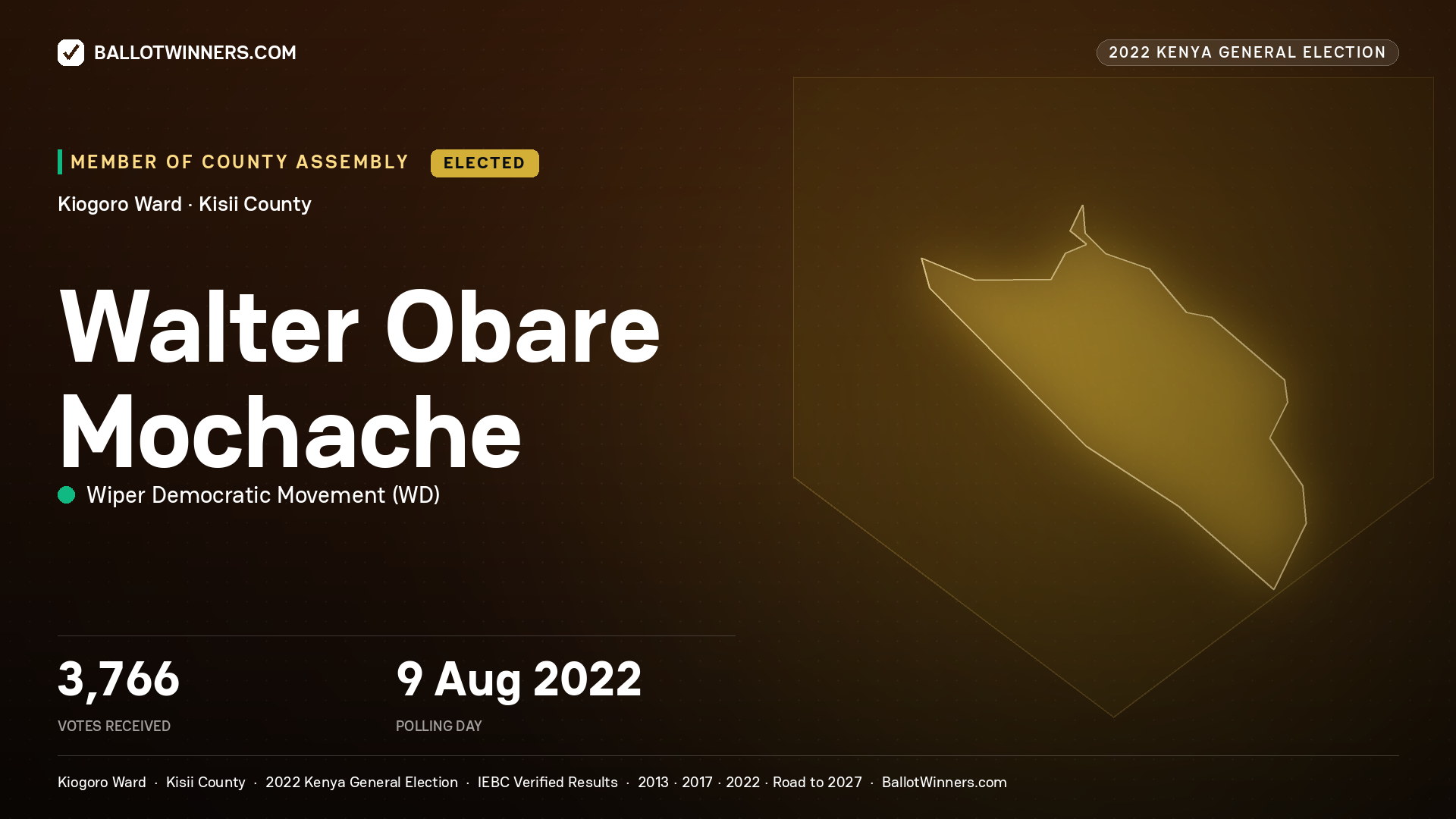 Walter Obare Mochache, Wiper Democratic
Movement, elected Member of County Assembly for Kiogoro, 3,766 votes, 2022 Kenya general election.