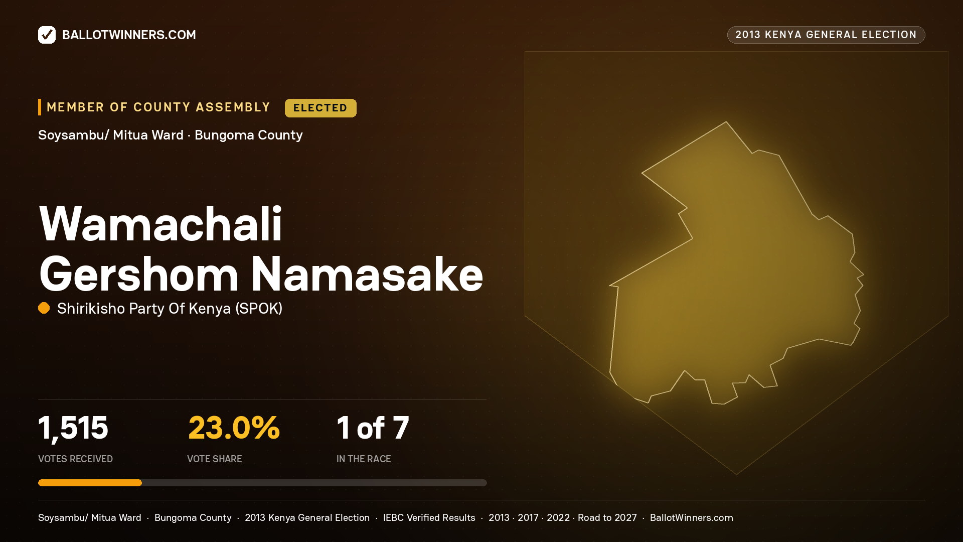 WAMACHALI GERSHOM
NAMASAKE, elected Member of County Assembly for SOYSAMBU/
MITUA, 1,515 votes, 2013 Kenya general election.