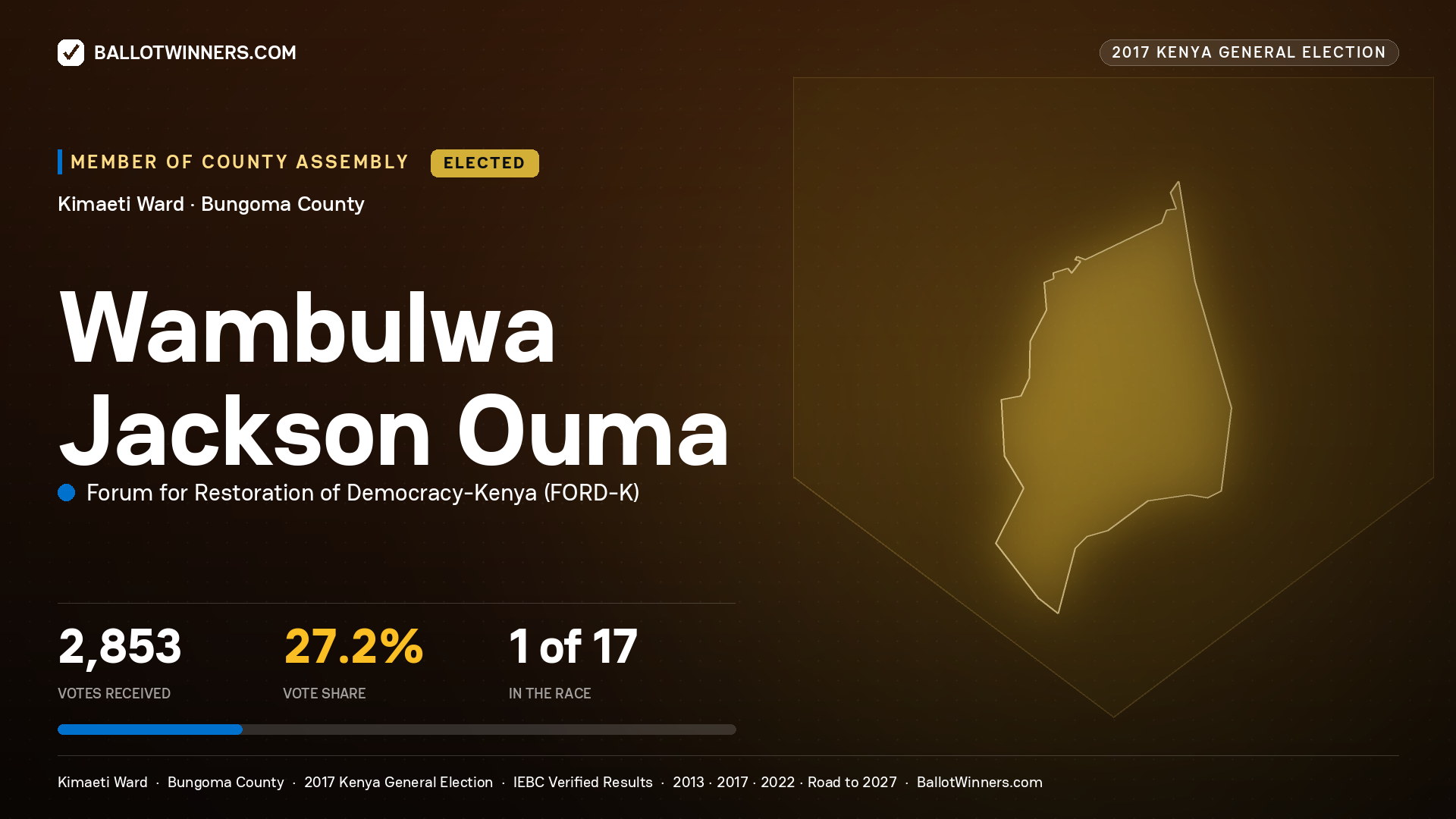 WAMBULWA JACKSON OUMA, FORUM FOR RESTORATION OF DEMOCRACY-KENYA, elected Member of County Assembly for KIMAETI, 2,853 votes, 2017 Kenya general election.