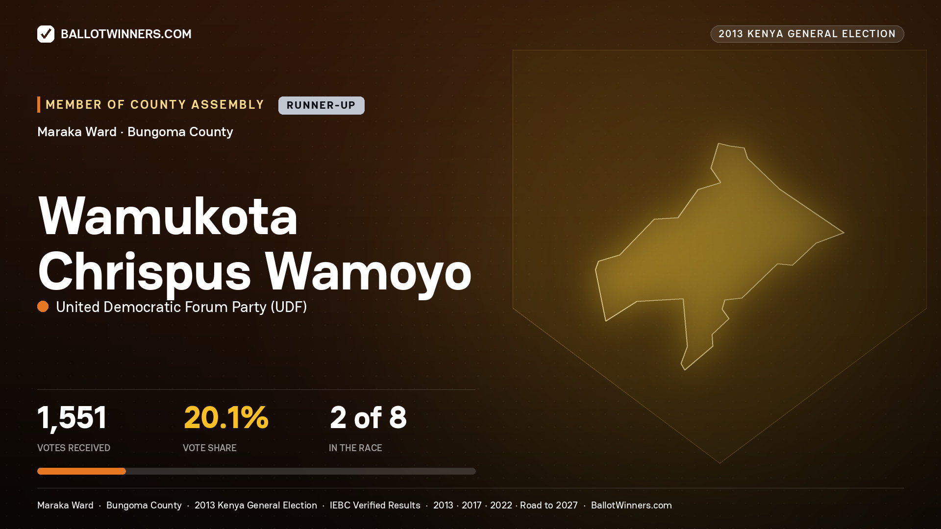 WAMUKOTA CHRISPUS WAMOYO, contested Member of County Assembly for MARAKA, 1,551 votes, 2013 Kenya general election.