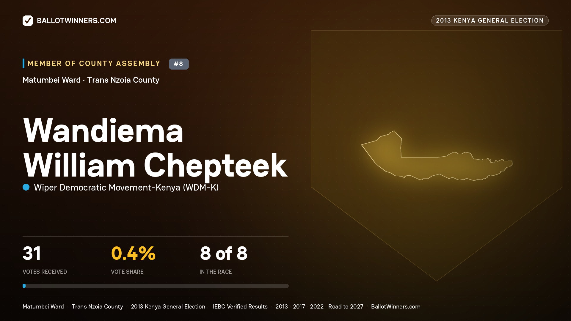 WANDIEMA WILLIAM
CHEPTEEK, contested Member of County Assembly for MATUMBEI, 31 votes, 2013 Kenya general election.