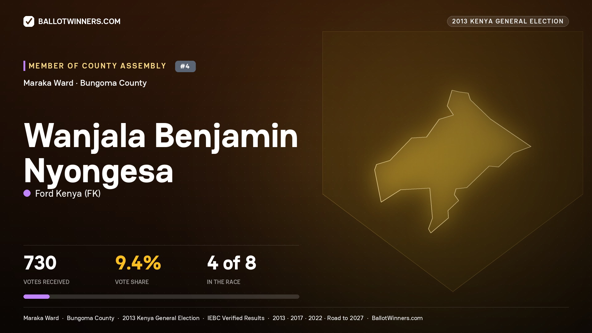 WANJALA   BENJAMIN
NYONGESA, contested Member of County Assembly for MARAKA, 730 votes, 2013 Kenya general election.