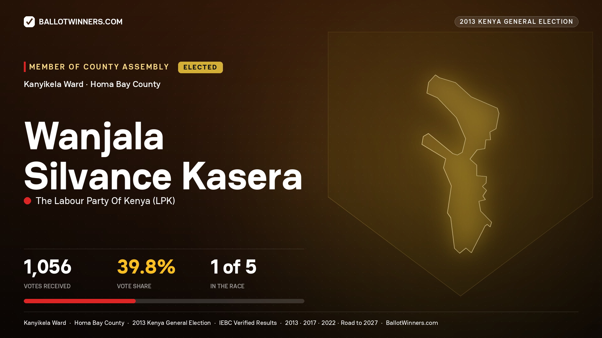 WANJALA SILVANCE KASERA, elected Member of County Assembly for KANYIKELA, 1,056 votes, 2013 Kenya general election.
