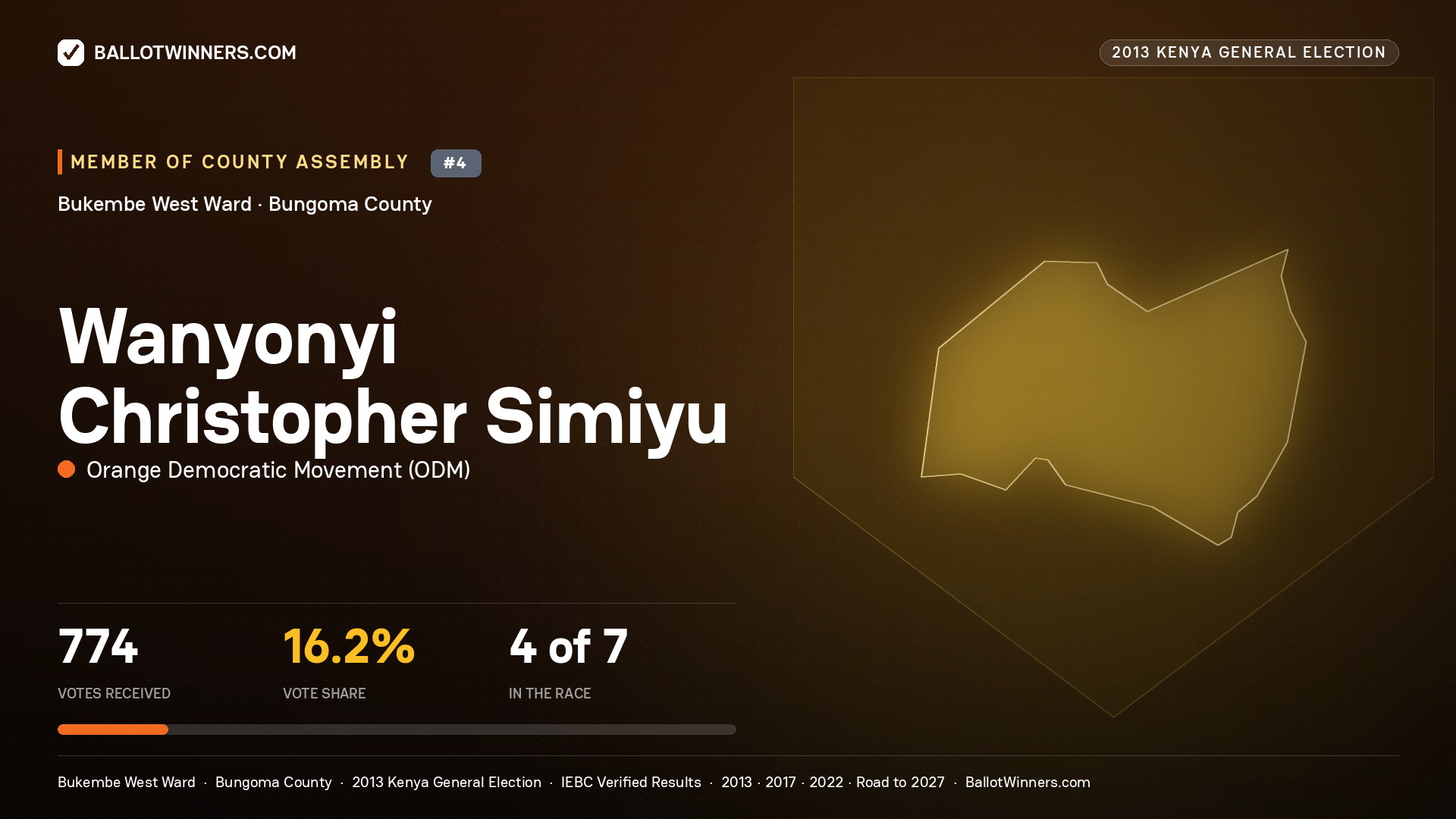 WANYONYI CHRISTOPHER SIMIYU, contested Member of County Assembly for BUKEMBE WEST, 774 votes, 2013 Kenya general election.