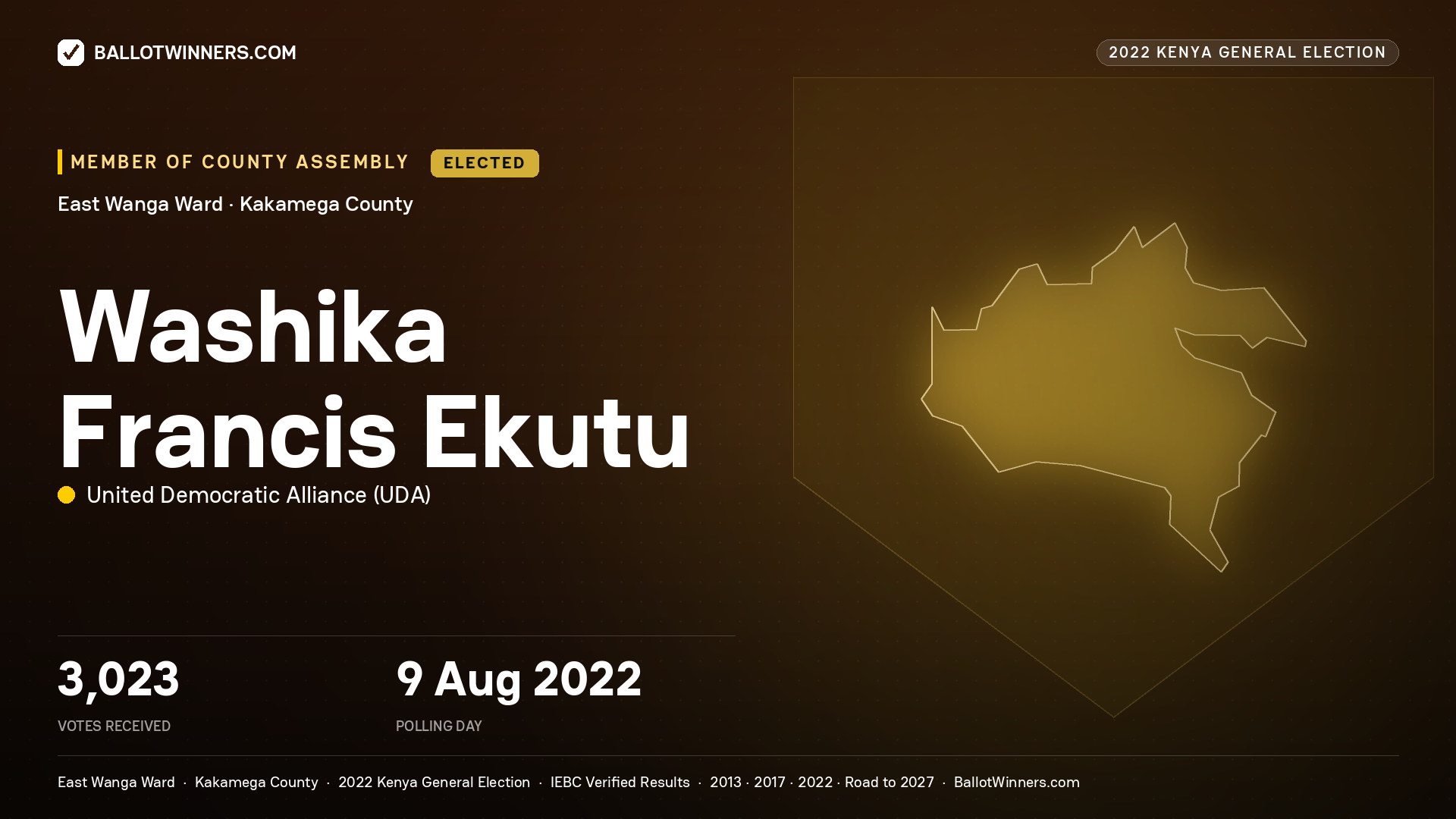 Washika Francis Ekutu, United Democratic
Alliance, elected Member of County Assembly for East Wanga, 3,023 votes, 2022 Kenya general election.